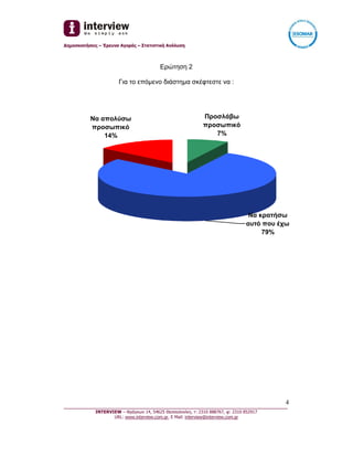 Δημοσκοπήσεις – Έρευνα Αγοράς – Στατιστική Ανάλυση




                                       Ερώτηση 2

                      Για το επόμενο διάστημα σκέφτεστε να :




          Να απολύσω                                 Προσλάβω
          προσωπικό                                  προσωπικό
              14%                                       7%




                                                                     Να κρατήσω
                                                                    αυτό που έχω
                                                                         79%




                                                                                   4
_________________________________________________________________________________
           INTERVIEW – Φράγκων 14, 54625 Θεσσαλονίκη, τ: 2310 888767, φ: 2310 852917
                  URL: www.interview.com.gr, E Mail: interview@interview.com.gr
 