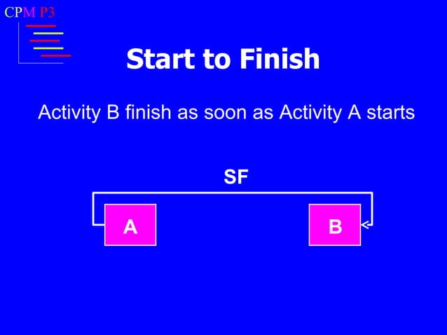 Precedence Diagramming Method PDM | PPT