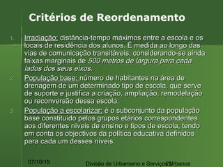 07/10/19 Divisão de Urbanismo e Serviços Urbanos23
Critérios de Reordenamento
1.1. Irradiação:Irradiação: distância-tempo máximos entre a escola e osdistância-tempo máximos entre a escola e os
locais de residência dos alunos. É medida ao longo daslocais de residência dos alunos. É medida ao longo das
vias de comunicação transitáveis, considerando-se aindavias de comunicação transitáveis, considerando-se ainda
faixas marginais defaixas marginais de 500 metros de largura para cada500 metros de largura para cada
lados dos seus eixoslados dos seus eixos..
2.2. População base:População base: número de habitantes na área denúmero de habitantes na área de
drenagem de um determinado tipo de escola, que servedrenagem de um determinado tipo de escola, que serve
de suporte e justifica a criação, ampliação, remodelaçãode suporte e justifica a criação, ampliação, remodelação
ou reconversão dessa escola.ou reconversão dessa escola.
3.3. População a escolarizar:População a escolarizar: é o subconjunto da populaçãoé o subconjunto da população
base constituído pelos grupos etários correspondentesbase constituído pelos grupos etários correspondentes
aos diferentes níveis de ensino e tipos de escola, tendoaos diferentes níveis de ensino e tipos de escola, tendo
em conta os objectivos da política educativa definidosem conta os objectivos da política educativa definidos
para cada um desses níveis.para cada um desses níveis.
 