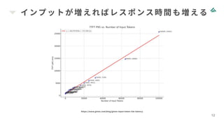 インプットが増えればレスポンス時間も増える
12
https://www.glean.com/blog/glean-input-token-llm-latency
 