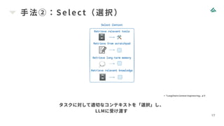 手法②：Sel ect（選択）
17
タスクに対して適切なコンテキストを「選択」し、
LLMに受け渡す
>「LangChain:Context Engineering」より
 