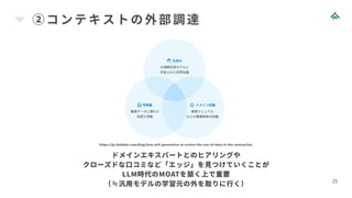 ②コンテキストの外部調達
25
ドメインエキスパートとのヒアリングや
クローズドな口コミなど「エッジ」を見つけていくことが
LLM時代のMOATを築く上で重要
（≒汎用モデルの学習元の外を取りに行く）
https://jp.dotdata.com/blog/how-will-generative-ai-evolve-the-use-of-data-in-the-enterprise/
 