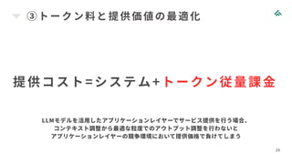 ③トークン料と提供価値の最適化
26
提供コスト=システム+ トークン従量課金
LLMモデルを活用したアプリケーションレイヤーでサービス提供を行う場合、
コンテキスト調整から最適な粒度でのアウトプット調整を行わないと
アプリケーションレイヤーの競争環境において提供価格で負けてしまう
 