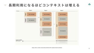 長期利用になるほどコンテキストは増える
9
https://docs.claude.com/en/docs/build-with-claude/context-windows
 