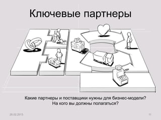 http://www.system-approach.ru/edu/
Ключевые партнеры
Какие партнеры и поставщики нужны для бизнес-модели?
На кого вы должны полагаться?
26.02.2013 11
 