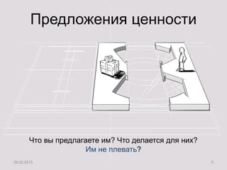 http://www.system-approach.ru/edu/
Предложения ценности
Что вы предлагаете им? Что делается для них?
Им не плевать?
26.02.2013 5
 