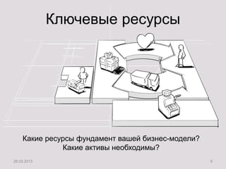 http://www.system-approach.ru/edu/
Ключевые ресурсы
Какие ресурсы фундамент вашей бизнес-модели?
Какие активы необходимы?
26.02.2013 9
 