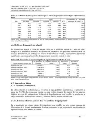 GOBIERNO MUNICIPAL DEL MUNICIPIO DE POTOSÍ
PROGRAMA BOL/AIDCO/2002/0467 APEMIN II
Documento diagnóstico previo PDM 2007-2011
Jaime Chumacero López 99
Consultor PDM Potosí
Tabla nº 47: Número de niños y niñas cubiertos por el sistema de prevención inmunológica del municipio de
Potosí
Año
Polio Penta
BCG
Total menores de 1 año en el
municipio de Potosí (1)1ro dosis 3ra dosis 1ro dosis 3ra dosis
1996 4147 3552 3912 3531 3885 3996
1997 4015 3560 4010 3649 3869 4018
1998 5206 4570 5321 4572 4268 4087
1999 5952 4953 5859 4931 4928 4179
2000 4960 3994 4931 3990 4580 4235
2001 4416 3830 4418 3843 4491 4165
2002 4249 3895 4243 3944 4487 4161
2003 4224 3853 4239 3893 4654 4157
Fuente: SNIS, (1)Sistema de comportamiento de serie de casos tratados y servicios prestados en salud (1996-2003) OPS/OMS
autor: Jaime Chumacero López
c.6.1.8. Grado de desnutrición infantil.
La desnutrición aqueja al cerca del 40 por ciento de la población menor de 5 años de edad,
aunque, en el período de referencia de observación, se observa una paulatina disminución en las
tasas de desnutrición, sin embargo los niveles de desnutrición severas, se encuentran de manera
significativa superiores a los niveles de desnutrición existentes en todo el país.
Tabla nº 48: Prevalencias de desnutrición global de la población menor a 5 años de edad
Tipo de desnutrición por año
Con problemas de
nutrición
Total niños menores de
5 años (1)
Prevalencia
Potosí
Prevalencia
Nacional
desnutrición 2001 8290,42187 21158 39,2 30,0
desnutrición severa 2001 2114,33578 21158 10,0 7,3
desnutrición 2002 7681,13258 21139 36,3 30,0
desnutrición severa 2002 1766,72264 21123 8,4 7,0
desnutrición 2003 7759,86173 21119 36,7 29,4
desnutrición severa 2003 1662,2102 21119 7,9 6,5
Fuente: SNIS, (1)Sistema de comportamiento de serie de casos tratados y servicios prestados en salud (1996-2003) OPS/OMS
autor: Jaime Chumacero López
C.7. Saneamiento Básico
c.7.1. Estructura institucional
La administración de instalaciones de cobertura de agua potable y alcantarillado se encuentra a
cargo de AAPOS, la misma que cuenta con una política integral de manejo de los recursos
hídricos a través del mejoramiento de la red de Distribución de agua potable, la ampliación y
mejoramiento del alcantarillado sanitario y su vez el fortalecimiento institucional.
c.7.1.1. Calidad, cobertura y estado dela red y sistema de agua potable
En el municipio, no existen plantas de tratamiento agua potable, tan solo existen sistemas de
filtros antes de la llegada a cada tanque de almacenamiento, lo que no garantiza una dotación de
agua de acuerdo a las normas de calidad.
 