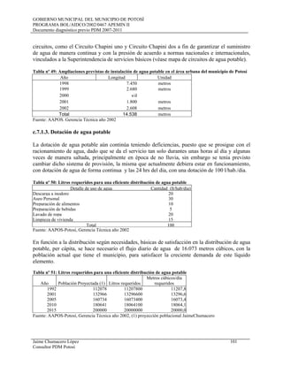GOBIERNO MUNICIPAL DEL MUNICIPIO DE POTOSÍ
PROGRAMA BOL/AIDCO/2002/0467 APEMIN II
Documento diagnóstico previo PDM 2007-2011
Jaime Chumacero López 101
Consultor PDM Potosí
circuitos, como el Circuito Chapini uno y Circuito Chapini dos a fin de garantizar el suministro
de agua de manera continua y con la presión de acuerdo a normas nacionales e internacionales,
vinculados a la Superintendencia de servicios básicos (véase mapa de circuitos de agua potable).
Tabla nº 49: Ampliaciones previstas de instalación de agua potable en el área urbana del municipio de Potosí
Año Longitud Unidad
1998 7.450 metros
1999 2.680 metros
2000 s/d
2001 1.800 metros
2002 2.608 metros
Total 14.538 metros
Fuente: AAPOS. Gerencia Técnica año 2002
c.7.1.3. Dotación de agua potable
La dotación de agua potable aún continúa teniendo deficiencias, puesto que se prosigue con el
racionamiento de agua, dado que se da el servicio tan solo durantes unas horas al día y algunas
veces de manera saltada, principalmente en época de no lluvia, sin embargo se tenia previsto
cambiar dicho sistema de provisión, la misma que actualmente debiera estar en funcionamiento,
con dotación de agua de forma continua y las 24 hrs del dia, con una dotación de 100 l/hab./dia.
Tabla nº 50: Litros requeridos para una eficiente distribución de agua potable
Detalle de uso de agua Cantidad (It/hab/dia)
Descarga a inodoro 20
Aseo Personal 30
Preparación de alimentos 10
Preparación de bebidas 5
Lavado de ropa 20
Limpieza de vivienda 15
Total 100
Fuente: AAPOS-Potosí, Gerencia Técnica año 2002
En función a la distribución según necesidades, básicas de satisfacción en la distribución de agua
potable, per cápita, se hace necesario el flujo diario de agua de 16.073 metros cúbicos, con la
población actual que tiene el municipio, para satisfacer la creciente demanda de este líquido
elemento.
Tabla nº 51: Litros requeridos para una eficiente distribución de agua potable
Año Población Proyectada (1) Litros requeridos
Metros cúbicos/día
requeridos
1992 112078 11207800 11207,8
2001 132966 13296600 13296,6
2005 160734 16073400 16073,4
2010 180641 18064100 18064,1
2015 200000 20000000 20000,0
Fuente: AAPOS-Potosí, Gerencia Técnica año 2002, (1) proyección poblacional JaimeChumacero
 