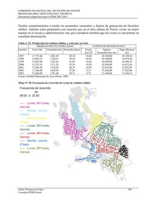 GOBIERNO MUNICIPAL DEL MUNICIPIO DE POTOSÍ
PROGRAMA BOL/AIDCO/2002/0467 APEMIN II
Documento diagnóstico previo PDM 2007-2011
Jaime Chumacero López 106
Consultor PDM Potosí
Similar comportamiento a tenido los promedios semanales y diarios de generación de desechos
sólidos. Además estos parámetros nos muestra que en el área urbana de Potosí, existe un mejor
manejo en el recojo y administración, hay que considerar también que los costos se encuentran en
constante disminución.
Tabla nº 53: Producción de residuos sólidos, y costo por servicio
PRODUCCIÓN EN TONELADAS COSTOS DE RESIDUOS SUS
Gestión Total Año Promedio/mes Promedio/diario Precio
$us/TN
Ingreso
Promedio/mes Sus
Pago Mensual
Sus
1997 17.775,48 1481,29 49,38 19,80 24.100,00 29.329,54
1998 13.803,72 1150,31 38,34 14,50 24.100,00 16.679,50
1999 15.067,68 1255,64 41,85 14,50 24.309,00 18.206,78
2000 15.255,36 1271,28 42,38 14,50 24.544,00 18.433,56
2001 15.966,48 1330,54 44,35 14,50 22.832,00 19.292,83
2002 17.266,80 1438,90 47,96 12,11 21.466,00 17.425,08
2003 21.496,80 1791,40 59,71 9,73 21.488,00 17.430,32
Fuente: Entidad Municipal de Aseo Potosí 2003
Mapa Nº 28. Frecuencia de recorrido de recojo de residuos sólidos
 