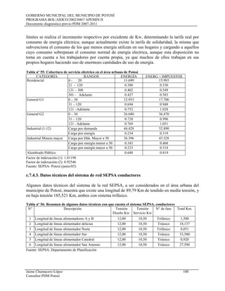 GOBIERNO MUNICIPAL DEL MUNICIPIO DE POTOSÍ
PROGRAMA BOL/AIDCO/2002/0467 APEMIN II
Documento diagnóstico previo PDM 2007-2011
Jaime Chumacero López 108
Consultor PDM Potosí
límites se realiza el incremento respectivo por excedente de Kw, determinando la tarifa real por
consumo de energía eléctrica; aunque actualmente existe la tarifa de solidaridad, la misma que
subvenciona el consumo de los que menos energía utilizan en sus hogares y cargando a aquellos
cuyo consumo sobrepasan el consumo normal de energía electrica, aunque esta disposición no
toma en cuenta a los trabajadores por cuenta propia, ya que muchos de ellos trabajan en sus
propios hogares haciendo uso de enermoes cantidades de uso de energía.
Tabla nº 55: Cobertura de servicio eléctrico en el área urbano de Potosí
CATEGORÍA RANGOS ENERGÍA ENERG + IMPUESTOS
Residencial 0 - 20 11.699 15.993
21 - 120 0.388 0.530
121 – 300 0.402 0.549
301 - Adelante 0.427 0.583
General G1 0 – 30 12.953 17.706
31 – 120 0.694 0.948
121 –Adelante 0.752 1.028
General G2 0 – 30 26.680 36.470
31 – 120 0.728 0.996
121 –Adelante 0.769 1.051
Industrial (1-12) Carga por demanda 44.428 52.890
Carga por energía 0.234 0.319
Industrial Minera mayor Carga por Dda. Mayor a 50 36.396 43.328
Cargo por energía menor a 50 0.343 0.468
Cargo por energía mayor a 50 0.233 0.318
Alumbrado Público 0.688 0.819
Factor de indexación (1): 1.01198
Factor de indexación (2): 0.92546
Fuente: SEPSA- Potosí (junio/03)
c.7.4.3. Datos técnicos del sistema de red SEPSA conductores
Algunos datos técnicos del sistema de la red SEPSA, a ser considerados en el área urbana del
municipio de Potosí, muestra que existe una longitud de 89,79 Km de tendido en media tensión, y
en baja tensión 185,521 Km, ambos con sistema trifásico.
Tabla nº 56: Resumen de algunos datos técnicos con que cuenta el sistema SEPSA, conductores
N° Descripción Tensión
Diseño Kw.
Tensión
Servicio Kw
N° de fase Total Km.
1 Longitud de líneas alimentadores A y B 12,00 10,50 Trifásico 1,500
2 Longitud de líneas alimentador delicias 12,00 10,50 Triásico 18,137
3 Longitud de líneas alimentador Norte 12,00 10,50 Trifásico 8,051
4 Longitud de líneas alimentador Sur 12,00 10,50 Triásico 33,500
5 Longitud de líneas alimentador Catedral 12,00 10,50 Triásico 0,920
6 Longitud de líneas alimentador San Antonio 12,00 10,50 Triásico 27,590
Fuente: SEPSA. Departamento de Planificación
 
