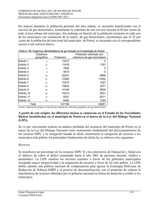 GOBIERNO MUNICIPAL DEL MUNICIPIO DE POTOSÍ
PROGRAMA BOL/AIDCO/2002/0467 APEMIN II
Documento diagnóstico previo PDM 2007-2011
Jaime Chumacero López 110
Consultor PDM Potosí
De manera paulatina la población potosina del área urbana, se encuentra beneficiando con el
servicio de gas domiciliario, actualmente la cobertura de este servicio alcanza al 60 por ciento de
todo el área urbana del municipio, Sin embargo en función de la población existente en cada uno
de los municipios con instalación de la matriz, de gas domiciliario, encontramos que el 32 por
ciento de la población del área rural del municipio de Potosí, se encuentra con el correspondiente
acceso a este servicio básico.
Tabla nº 58: Empresas distribuidoras de gas licuado en el municipio de Potosí
Cobertura
geográfica Población
Población estimada con
cobertura de gas domiciliario
Distrito 1 0 13272 0
Distrito 2 15 11916 1787
Distrito 3 0 7600 0
Distrito 4 0 9519 0
Distrito 5 30 22231 6669
Distrito 6 95 12265 11652
Distrito 7 10 10274 1027
Distrito 8 50 15942 7971
Distrito 9 20 14194 2839
Distrito 10 60 14219 8531
Distrito 11 70 9301 6511
Distrito 12 20 6466 1293
Total 147199 48281
Fuente: elaboración propia en función de mancha de cobertura geográfica de gas domiciliario
A partir de este acápite, los diferentes incisos se enmarcan en el Estudio de las Necesidades
Básicas Insatisfechas en el municipio de Potosí en el marco de la Ley del Diálogo Nacional
(LDN).
Se ve por conveniente realizar un análisis profundo del acontecer del municipio de Potosí en el
marco de la Ley del Diálogo Nacional como instrumento fundamental del direccionamientos de
los recursos HIPC y la otorgación basada en dicho instrumento la otorgación de recursos a los
municipios más pobres, los principales fundamentos de dicha ley se refieren a los siguientes:
Recursos
Se transfieren un porcentaje de los recursos HIPC II a los ministerios de Educación y Salud con
el objetivo de cubrir el déficit acumulado hasta el año 2001 de personas docente, médico y
paramédico. La LDN canaliza los recursos restantes a través de los gobiernos municipales
otorgando mayor progresividad a la asignación de recursos a favor de los más pobres. La LDN
define además una política nacional de compensación para apoyar la Estrategia Boliviana de
Reducción de Pobreza EBRP y al proceso de descentralización, con el propósito de ordenar la
transferencia de recursos obtenidos por el gobierno nacional en forma de donación o crédito a los
municipios.
 