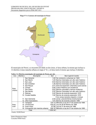 GOBIERNO MUNICIPAL DEL MUNICIPIO DE POTOSÍ
PROGRAMA BOL/AIDCO/2002/0467 APEMIN II
Documento diagnóstico previo PDM 2007-2011
Jaime Chumacero López 5
Consultor PDM Potosí
Mapa Nº 4: Cantones del municipio de Potosí
El municipio de Potosí, se encuentra dividido en dos áreas, el área urbana, la misma que incluye a
12 distritos (véase mancha urbana en mapa nº 4) y el área rural el mismo que incluye 4 distritos.
Tabla nº 4: Distritos municipales del municipio de Potosí, por año
Area Distritos Descripción Km² Base Legal de Creación
Area
urbana
1 San Gerardo 1.09 Se comenzó a urbanizar en 1945
2 San Martín 1,20 Barrios Coloniales con alto valor histórico
3 San Juan 0,53 Barrios Coloniales con alto valor histórico
4 San Cristóbal 1,39 Barrios Coloniales con alto valor histórico
5 San Roque 2.01 Area de expansión urbanística post colonia
6 Central 0,89 Casco Histórico por excelencia
7 San Pedro 0,63 Barrios coloniales y barrios modernos
8 San Benito 2,52 Barrios Coloniales con alto valor histórico
9 Delicias 3,44 Barrios de reciente expansión 1970
10 Ciudad Satélite 1,92 Barrios de reciente expansión 1970
11 San Clemente 2,54
Con zonas reciente creación e incluye
zonas precolombinas (Cantumarca)
12 Villa Copacabana 1,67 Barrios de reciente creación 1980
Area
rural
13 Tarapaya 124.13 Mención a Ley de 31 de octubre de 1995
14 Chulchucani 535.20 Ley de 28 de febrero de 1994
15 Huari Huari 67.98 Ley de 31 de enero de 1986
16 Concepción (sin mancha urbana) 508.16 Mención a Ley de 31 de octubre de 1995
Total 1255.30
Fuente: HAM-Potosí
 