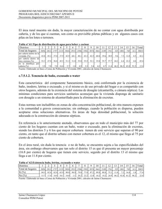 GOBIERNO MUNICIPAL DEL MUNICIPIO DE POTOSÍ
PROGRAMA BOL/AIDCO/2002/0467 APEMIN II
Documento diagnóstico previo PDM 2007-2011
Jaime Chumacero López 114
Consultor PDM Potosí
El área rural muestra sin duda, la mayor caracterización de no contar con agua distribuida por
cañería, y de los que si cuentan, son como es previsible piletas públicas y en algunos casos con
pilas en los lotes o terrenos.
Tabla nº 61:Tipo de distribución de agua para beber y cocinar
Distritos 1 2 3 4 5 6 7 8 9 10 11 12 13 14 15 16 Total
Total de hogares 3056 2812 1757 2135 5024 2915 2586 3582 3874 3661 2189 1761 325 1801 745 611 38833
por cañería dentro de la
vivienda (%) 43.8 45.2 37.0 37.9 42.9 68.1 40.1 43.3 42.5 60.8 39.6 30.9 9.6 7.3 12.8 4.5 42.2
por cañería dentro de
lote o terreno (%) 52.3 47.0 56.0 45.5 51.3 31.0 55.0 53.5 52.1 35.0 55.7 57.7 44.2 6.4 22.2 4.0 45.4
no se distribuye por
cañería (%) 3.9 7.8 7.0 16.6 5.7 1.0 4.9 3.3 5.4 4.2 4.7 11.4 46.2 86.3 65.0 91.5 12.4
Fuente: Elaborado en base a Censo de Población y Vivienda 2001, cálculos de Jaime Chumacero
c.7.5.1.2. Tenencia de baño, excusado o water
Esta característica del componente Saneamiento básico, está conformada por la existencia de
baño, inodoro, letrina o excusado, y si el mismo es de uso privado del hogar o es compartido con
otros hogares, además de la existencia del sistema de desagüe (alcantarilla, o cámara séptica). Las
mínimas condiciones para servicios sanitarios aconsejan que la vivienda disponga de sanitario
con desagüe a un sistema de alcantarillado para la eliminación de excretas.
Estas normas son ineludibles en zonas de alta concentración poblacional, de otra manera exponen
a la comunidad a graves consecuencias; sin embargo, cuando la población es dispersa, pueden
aceptarse otras soluciones alternativas. En áreas de baja densidad poblacional, la solución
adecuada es la construcción de cámaras sépticas.
En referencia a lo anteriormente anotado, observamos que en todo el municipio más del 77 por
ciento de los hogares cuentan con un baño, water o excusado, para la eliminación de excretas,
siendo los distritos 5 y 6 los que mayor cobertura tienen de este servicio que superan el 90 por
ciento, en tanto que el distrito urbano con menor cobertura es el 12, el mismo que llega al 75 por
ciento de cobertura.
En el área rural, sin duda la tenencia o no de baño, se encuentra sujeta a las especificidades del
área, sin embargo observamos que tan solo el distrito 15 es que él presenta un mayor porcentaje
(16.8 por ciento) de hogares que tienen este servicio, seguido por el distrito 13 el mismo que
llega a un 11.8 por ciento.
Tabla nº 62:Existencia baño, letrina, excusado o water
Distritos 1 2 3 4 5 6 7 8 9 10 11 12 13 14 15 16 Total
Total de hogares 3056 2812 1757 2135 5024 2915 2586 3582 3874 3661 2189 1761 325 1801 745 611 38833
Sí (%) 84.3 82.6 82.0 65.9 90.0 98.9 79.8 77.8 87.2 89.8 80.8 75.1 11.8 7.2 16.8 1.8 77.4
No (%) 15.7 17.4 18.0 34.1 10.0 1.1 20.2 22.2 12.8 10.2 19.2 24.9 88.2 92.8 83.2 98.2 22.6
Fuente: Elaborado en base a Censo de Población y Vivienda 2001, cálculos de Jaime Chumacero
 