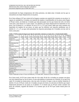 GOBIERNO MUNICIPAL DEL MUNICIPIO DE POTOSÍ
PROGRAMA BOL/AIDCO/2002/0467 APEMIN II
Documento diagnóstico previo PDM 2007-2011
Jaime Chumacero López 121
Consultor PDM Potosí
considerando las bajas temperaturas del clima potosino, sin duda estas vivienda son las que se
encuentran con mejor disposición en sus pisos.
En el área urbana el 67 por ciento de los hogares cuentan con material de cemente en sus pisos, le
siguen en cantidad las viviendas con material de madera o machihembre en los pisos estos llegan
al 20 por ciento, sin duda las viviendas que más preocupan son los que tienen tan solo a la tierra
como piso, estos hacen el 1.6 por ciento. Los distritos con mejor disposición de materiales en sus
pisos, son el distrito 6, y el distrito 10 con el 51.5 y 33.3 por ciento, dado que estos cuentan con
materiales de madera en sus pisos; en tanto que los distritos con mayores problemas son el
distrito 4, 1, 5, y 9, ya que estos presentan los mayores porcentajes de viviendas con tan solo la
tierra como piso.
Tabla nº 70:Porcentaje de hogares por tipo de materiales existentes en el piso de la vivienda donde habita
Distritos 1 2 3 4 5 6 7 8 9 10 11 12 Urbano
Total de hogares 3056 2812 1757 2135 5024 2915 2586 3582 3874 3661 2189 1761 35351
Tierra (%) 6.2 5.6 5.4 7.6 6.2 0.2 3.7 3.2 5.9 3.3 4.9 5.4 4.7
Tablón de madera
(%) 1.2 1.5 1.3 1.6 1.8 3.7 1.7 1.4 1.7 0.8 0.9 0.3 1.6
Machihembre/Par
quet (%) 14.2 18.1 12.3 14.4 17.1 51.5 14.0 17.0 12.1 33.3 17.6 5.4 20.0
Alfombra/Tapizón
(%) 0.4 0.5 0.3 0.4 0.4 0.9 0.3 0.4 0.2 0.2 0.6 0.5 0.4
Cemento (%) 73.6 68.2 72.4 67.9 68.6 34.3 72.1 72.2 75.7 57.8 68.4 86.2 67.0
Mosaico/Baldosa/
Cerámica (%) 1.0 0.9 1.1 1.1 1.9 3.5 2.1 0.9 1.6 3.6 2.4 1.2 1.8
Ladrillo (%) 1.3 2.0 1.9 1.8 1.4 3.1 1.7 1.2 0.8 0.4 0.8 0.5 1.4
Otro (%) 1.6 2.7 4.8 4.5 1.9 1.0 3.8 3.1 1.2 0.2 2.0 0.2 2.2
//// Continuación Rural y Total
Distritos 13 14 15 16 Rural Total
Total de hogares 325 1801 745 611 3482 38833
Tierra (%) 28.1 68.0 49.4 80.2 62.9 10.2
Tablón de madera (%) 0.6 0.4 0.3 0.0 0.3 1.5
Machihembre/Parquet (%) 1.2 0.2 2.9 0.5 0.8 18.2
Alfombra/Tapizón (%) 0.6 0.1 0.3 0.2 0.2 0.4
Cemento (%) 49.1 22.4 45.9 11.9 27.4 63.3
Mosaico/Baldosa/Cerámica (%) 1.2 0.3 0.0 0.2 0.3 1.7
Ladrillo (%) 1.2 6.2 0.3 4.7 4.4 1.7
Otro (%) 17.0 1.7 0.5 1.2 2.9 2.2
Fuente: Elaborado en base a Censo de Población y Vivienda 2001, cálculos de Jaime Chumacero
En el área rural, el 62.9 por ciento (más de 6 de cada 10) de las viviendas no cuentan con pisos
con otro material que no sea la tierra, el caso más patético se presenta en el distrito 16 ya que 8 de
cada 10 viviendas no tienen pisos, sino tan solo a la tierra, le sigue a esta en similar situación el
distrito 14 con el 68 por ciento de viviendas con piso de tierra; en está área el distrito que mejor
disposición presenta en sus pisos es el distrito 13 el mismo que en 49 por ciento cuentan con
pisos de cemento, seguido del distrito 15 el mismo que en un 45.9 por ciento tienen pisos de
cemento.
 