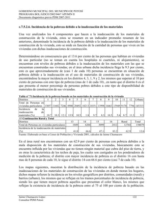 GOBIERNO MUNICIPAL DEL MUNICIPIO DE POTOSÍ
PROGRAMA BOL/AIDCO/2002/0467 APEMIN II
Documento diagnóstico previo PDM 2007-2011
Jaime Chumacero López 122
Consultor PDM Potosí
c.7.5.2.6. Incidencia de la pobreza debido a la inadecuación de los materiales
Una vez analizados los 4 componentes que hacen a la inadecuación de los materiales de
construcción de la vivienda, estos se resumen en un indicador promedio resumen de los
anteriores, denominado la incidencia de la pobreza debido a la inadecuación de los materiales de
construcción de la vivienda, esto se mide en función de la cantidad de personas que viven en las
viviendas con dichas inadecuaciones de construcción.
Determinándose en consecuencia que el 13.6 por ciento de las personas que habitan en viviendas
de uso particular (no se toman en cuenta los hospitales ni cuarteles, ni alojamientos), se
encuentran con niveles de pobreza debidos a la inadecuación de los materiales con las que se
encuentran construidas sus viviendas; en el área urbana dicha incidencia llega la 9.3 por ciento,
esto es que aproximadamente de (casi 1 de cada 10) personas se encuentran en situación de
pobreza debido a la inadecuación en el uso de materiales de construcción de sus viviendas,
encontrándose la mayor incidencia en los distritos 4, 3, 1, 9 y 2, los mismos que superan al 10 por
ciento de personas con este tipo de pobreza (mas de 1 de cada 10) , en tanto que el distrito 6 es el
que presenta el menor porcentaje de personas pobres debidos a este tipo de disponibilidad de
materiales de construcción de sus viviendas.
Tabla nº 71:Incidencia de la pobreza basado en los materiales de construcción de la vivienda
Distritos 1 2 3 4 5 6 7 8 9 10 11 12 Urbano
Total de Personas en
viviendas particulares 13057 11682 7246 8900 20492 10213 10351 13998 16463 15949 9170 7794 145315
Incidencia de la
inadecuación de
materiales (%) 10.7 10.3 12.1 13.9 10.5 1.8 9.7 8.5 10.5 5.6 8.7 11.3 9.3
//// Continuación Rural y Total
Distritos 13 14 15 16 Rural Total
Total de Personas en viviendas particulares 1049 6204 3099 2412 12764 158079
Incidencia de la inadecuación de materiales
(%) 41.0 66.6 47.1 83.2 62.9 13.6
Fuente: Elaborado en base a Censo de Población y Vivienda 2001, cálculos de Jaime Chumacero
En el área rural nos encontramos con un 62.9 por ciento de personas con pobreza debidos a la
mala disposición de los materiales de construcción de sus viviendas, básicamente esta se
encuentra influida por las viviendas que no tienen ningún material que cubra del piso de tierra, y
en otras la característica de los techos de paja, los cuales son castigados en los ponderadores de
medición de la pobreza; el distrito con mayor incidencia de pobreza es el distrito 16 con hasta
mas de 8 personas de cada 10, le sigue el distrito 14 con 66.6 por ciento (casi 7 de cada 10).
Los mapas siguientes, muestran la distribución de la incidencia de pobreza basado en las
inadecuaciones de los materiales de construcción de las viviendas en donde moran los hogares,
dichos mapas refieren la incidencia en los niveles geográficos por distritos, comunidades (rural) y
barrios (urbano), los mismos que se reflejan en los tramos porcentuales de incidencia de pobreza,
siendo los que tienen mayor pobreza aquellos que presentan el color blanco, los mismos que
reflejan la existencia de incidencia de la pobreza entre el 75 al 100 por ciento de la población.
 