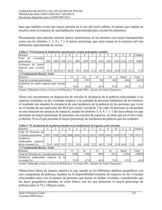 GOBIERNO MUNICIPAL DEL MUNICIPIO DE POTOSÍ
PROGRAMA BOL/AIDCO/2002/0467 APEMIN II
Documento diagnóstico previo PDM 2007-2011
Jaime Chumacero López 126
Consultor PDM Potosí
hace que también exista una mayor presión en el uso del suelo urbano, el mismo que impide en
muchos casos la tenencia de una habitación especializada para cocinar los alimentos.
Precisamente esta estrecha relación parece manifestarse en los distritos con mayor hacinamiento
como son los distritos 2, 3, 4 y 7 y el menor porcentaje que estos tienen en la tenencia del una
habitación especializada de cocina.
Tabla nº 73:Existencia de habitación especial para cocinar principales comidas
Distritos 1 2 3 4 5 6 7 8 9 10 11 12 Urbano
Total de viviendas
particulares 3043 2801 1748 2121 4982 2859 2572 3563 3841 3647 2134 1757 35062
Existencia de cuarto
especial para cocinar
(%) 71.7 69.5 67.7 68.9 70.1 82.8 67.2 68.7 69.2 83.4 71.8 67.1 71.9
//// Continuación Rural y Total
Distritos 13 14 15 16 Rural Total
Total de viviendas particulares 322 1787 742 605 3456 38518
Existencia de cuarto especial para cocinar
(%) 76.6 85.6 85.9 87.8 85.2 73.1
Fuente: Elaborado en base a Censo de Población y Vivienda 2001, cálculos de Jaime Chumacero
Ahora nos encontramos en disposición de calcular la incidencia de la pobreza relacionados a los
espacios existentes en las viviendas respecto a la cantidad de personas habitantes de los mismos;
el resultado nos muestra la existencia de una incidencia de la pobreza en las personas que viven
en viviendas de uso particular del 66.9 por ciento, cercad de 7 de cada 10 personas se encuentran
en una situación de carencia de espacios, siendo los distritos 3, 4, 9, 7 y 1 del área urbana los que
presentan un mayor porcentaje de personas con carestía de espacios, en tanto que en el área rural,
el distrito 16 es el que presenta el mayor porcentaje de incidencia de pobreza que los restantes.
Tabla nº 74: Incidencia de la pobreza basado en la insuficiencia de espacios en la vivienda
Distritos 1 2 3 4 5 6 7 8 9 10 11 12 Urbano
Total de Personas en
viviendas particulares 13057 11682 7246 8900 20492 10213 10351 13998 16463 15949 9170 7794 145315
Incidencia
inadecuados espacios
de la vivienda (%) 70.3 68.0 74.5 73.5 70.3 42.0 72.5 68.3 73.0 52.4 66.8 73.9 66.8
//// Continuación Rural y Total
Distritos 13 14 15 16 Rural Total
Total de Personas en viviendas particulares 1049 6204 3099 2412 12764 158079
Incidencia inadecuados espacios de la
vivienda (%) 59.8 67.0 69.4 72.0 67.9 66.9
Fuente: Elaborado en base a Censo de Población y Vivienda 2001, cálculos de Jaime Chumacero
Observemos ahora de manera objetiva lo que sucede en los diferentes ámbitos geográficos con
este componente de pobreza, basados en la disponibilidad existente de espacios en las viviendas
relacionados estos con el número de personas que moran en dichas viviendas, considerando que
las áreas geográficas pintadas en color blanco son los que presentan el mayor porcentaje de
pobreza entre el 75 y 100 por ciento.
 