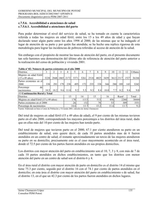 GOBIERNO MUNICIPAL DEL MUNICIPIO DE POTOSÍ
PROGRAMA BOL/AIDCO/2002/0467 APEMIN II
Documento diagnóstico previo PDM 2007-2011
c.7.5.6. Accesibilidad a atenciones de salud
c.7.5.6.1. Accesibilidad a atenciones del parto
Para poder determinar el nivel del servicio de salud, se ha tomado en cuenta la característica
referida a todas las mujeres en edad fértil, entre los 15 a los 49 años de edad y que hayan
declarado tener algún parto entre los años 1998 al 2000, de las mismas que se ha indagado el
lugar de atención de su parto y por quién fue atendida; se ha hecho una replica rigurosa de esta
metodología para lograr las incidencias de pobreza referidas al acceso de atención de la salud.
Sin embargo con el propósito de mostrar las tasas de atención del parto, en el presente documento
tan solo haremos una demostración del último año de referencia de atención del parto anterior a
la realización del censo de población y vivienda 2001.
Tabla nº 82: Número de partos existentes en el año 2000
Distritos 1 2 3 4 5 6 7 8 9 10 11 12 Urbano
Mujeres en edad Fértil
(15 a 49 años) 3228 2848 1865 2172 5371 3261 2518 4025 3439 3613 2317 1527 36184
Partos existentes en el
2000 338 291 179 238 495 172 235 338 344 280 189 143 3242
Porcentaje de
nacimientos 10.5 10.2 9.6 11.0 9.2 5.3 9.3 8.4 10.0 7.7 8.2 9.4 9.0
//// Continuación Rural y Total
Distritos 13 14 15 16 Rural Total
Mujeres en edad Fértil (15 a 49 años) 178 1113 513 456 2260 38444
Partos existentes en el 2000 26 152 78 53 309 3551
Porcentaje de nacimientos 14.6 13.7 15.2 11.6 13.7 9.2
Fuente: Elaborado en base a Censo de Población y Vivienda 2001, cálculos de Jaime Chumacero
Del total de mujeres en edad fértil (15 a 49 años de edad), el 9 por ciento de las mismas tuvieron
parto en el año 2000, correspondiendo los mayores porcentajes a los distritos del área rural, dado
que en ellas más del 10 por ciento de las mujeres han tenido parto.
Del total de mujeres que tuvieron parto en el 2000, 67.1 por ciento atendieron su parto en un
establecimiento de salud, esto quiere decir, de cada 10 partos atendidos mas de 6 fueron
atendidos en un centro de salud, el restante aproximadamente un tercio de las mujeres atendieron
su parto en su domicilio, precisamente este es el caso mayormente acontecido en el área rural,
donde el 72.5 por ciento de los partos fueron atendidos en sus propios domicilios.
Los distritos con mayor atención del parto en establecimiento son el 10, 7, 3 y 8, con más de 7 de
cada 10 partos atendidos en dichos establecimientos, en tanto que los distritos con menor
atención del parto en un centro de salud son el distrito 6 y 4.
En el área rural el distrito con mayor atención de parto en domicilio es el distrito 14 el mismo que
tiene 75.3 por ciento, seguido por el distrito 16 con el 74.1 por ciento de partos atendidos en el
domicilio; en esta área el distrito con mayor atención del parto en establecimiento s de salud, fue
el distrito 13, en el que un 42.3 por ciento de los partos fueron atendidos en dichos lugares.
Jaime Chumacero López 135
Consultor PDM Potosí
 
