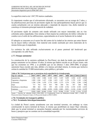 GOBIERNO MUNICIPAL DEL MUNICIPIO DE POTOSÍ
PROGRAMA BOL/AIDCO/2002/0467 APEMIN II
Documento diagnóstico previo PDM 2007-2011
La superficie total es de 1.947,795 metros cuadrados.
Es importante resaltar que el relevamiento efectuado, se encuentra con un rezago de 2 años, y
las planificaciones previstas de pavimento rígido de vías (principalmente) hacen prever que se
cuenta actualmente con un sistema adecuado y mejorado de mayores vías, dicho material se
constituye el elemento principal material de rodadura.
El pavimento rígido de cemento está siendo utilizado con mayor intensidad, aún en vías
coloniales antes empedradas. Este sistema si bien mejora las condiciones de tráfico vehicular no
condice con el estilo de las edificaciones, especialmente en el sector Sudoeste de la ciudad.
El adoquín se concentra en el sector Sur del centro de la ciudad en las arterias que antes fueron
las de mayor tráfico vehicular. Este material está siendo sustituido por otros materiales de la
misma forma que el empedrado.
La cerámica ha sido utilizada exclusivamente en el paseo peatonal del boulevard que
corresponde a la calle Sucre.
c.7.7. Parque automotor
La construcción de la carretera asfaltada La Paz-Potosí, sin duda ha traído una explosión del
parque automotor en los últimos 10 años, la misma que habría crecido en un 50 por ciento, más
que los existentes en 1994, y es probable que en los últimos 3 años 2003-2006, el parque
automotor haya crecido aún más, debido a la intensa actividad minera, la misma que inclusive
estima la cantidad de 15.000 motorizados, entre público y privados.
Tabla nº 90: Total personas que se encuentran sin la seguridad de la vivienda propia
Tipo de vehículo 1994* 1995* 1996* 1997* 1998* 1999* 2000 2001(1) 2002(2) 2003(3)
Automóviles 1.586 1.841 2.006 2.104 2.051 3.435 3.699 3.854 4.185 4.569
Vagonetas y furgonetas 1.099 1.260 1.437 1.504 1.423 1.367 1.370 1.379 1.383 1.386
Camionetas 1.290 1.396 1.478 1.778 1.093 1.273 1.276 1.283 1.286 1.290
Jeeps 717 763 818 833 708 560 561 567 568 568
Omnibuses y microbuses 400 462 510 559 656 2.320 2.336 2.334 2.350 2.367
Camiones 2.962 3.081 4.200 4.258 2.220 2.041 2.051 2.134 2.144 2.155
Total 8.054 8.803 10.449 11.036 8.151 10.996 11.293 11.552 11.916 12.335
Fuente: * Sección de vehículos HAM (1994-1999), (1) Combinación Censo de Poblaciónvvivienda 2001 y HAM, (2)
Proyección-Jaime Chumacero López, (3) Proyección basado en POUT (2003)
c.7.8. Terminales de transporte público
c.7.8.1. Terminales Interdepartamentales
La ciudad de Potosí cuenta actualmente con una terminal terrestre, sin embargo se viene
construyendo la nueva terminal de buses, la misma que posibilitará un mejor flujo vehicular,
dado que la actual terminal se encuentra bastante saturada por los incrementados servicios de
buses y pasajeros que no cuentan con la comodidad requerida.
Jaime Chumacero López 150
Consultor PDM Potosí
 