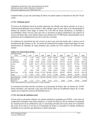 GOBIERNO MUNICIPAL DEL MUNICIPIO DE POTOSÍ
PROGRAMA BOL/AIDCO/2002/0467 APEMIN II
Documento diagnóstico previo PDM 2007-2011
competitividad, ya que este porcentaje de líneas sin operar supera al nacional en más del 10 por
ciento.
c.7.9.2. Telefonía móvil
El servicio de telefonía móvil de reciente aparición, ha cobrado una fuerza inusual, en el uso y
cobertura principalmente en los últimos 5 años, debido a que en estos años se ha incrementado el
número de usuarios hasta llegar al número de 2.421.402 de líneas telefónicas, la facilidad y
accesibilidad a dicho servicio, hace que esta se encuentra en plena competencia con respecto al
servicio de líneas fijas, estas últimas tienen una cobertura de 817.000 líneas, demostrándose así la
preferencia de la ciudadanía del uso de los móviles a los fijos.
La tendencia de crecimiento de este servicio se prevé que será aún mucho más e incluso con la
incorporación del sistema voz IP, los costos de comunicación tienden a bajar hasta llegar al costo
internacional de llamadas de larga distancia que cuestan los 0,30 centavos de boliviano por
minuto.
Tabla nº 92: Total de líneas móviles
DEPARTAME
NTO 1996 1997 1998 1999 2000 2001 2002 2003 2004 2005
Beni 0 1.139 2.564 4.557 8.879 10.447 12.389 17.376 28.339 37.836
Chuquisaca 852 3.238 5.322 9.287 13.693 18.140 20.052 30.921 49.811 73.941
Cochabamba 5.342 16.469 34.043 64.364 99.858 141.500 187.553 222.842 332.407 448.912
La Paz 13.679 46.007 86.115 159.016 215.865 286.950 350.324 441.051 573.564 747.499
Oruro 478 3.762 6.722 9.869 12.605 19.375 25.327 42.915 66.538 97.810
Pando 0 0 321 635 1.195 1.226 1.435 2.521 6.386 10.076
Potosí 247 1.962 2.961 5.934 8.960 10.855 14.448 23.092 41.152 64.738
Santa Cruz 12.724 42.880 95.654 157.247 206.404 270.216 380.857 449.047 636.332 842.316
Tarija 78 2.976 5.570 9.435 15.161 21.208 30.948 49.079 66.260 98.274
Total Nacional 33.400 118.433 239.272 420.344 582.620 779.917 1.023.333 1.278.844 1.800.789 2.421.402
Municipio de
Potosí (1) 148 1.177 1.777 3.560 5.376 6.513 8.669 13.855 24.691 38.843
Fuente: Superintendencia de telecomunicaciones, (1) datos estimados
La estimación de líneas móviles existentes en el municipio de Potosí, dan un número de 38.843
líneas existentes, esto equivale a que cerca del 50 por ciento de la población mayor de 15 años
cuenta con el respectivo servicio de telefonía móvil.
c.7.9.3. Servicio de telefonía rural
El área rural se encuentra cubierta con cabinas telefónicas instaladas por ENTEL, como fruto de
compromisos firmados entre dicha empresa y el estado de Bolivia a fin de satisfacer la demanda
de comunicación de las poblaciones que se encuentran privadas del acceso tanto de la telefonía
fija como de la móvil, es así que en el municipio de Potosí se encuentra 15 cabinas telefónicas
instaladas en los cantones que pertenecen a dicho municipio.
Jaime Chumacero López 153
Consultor PDM Potosí
 