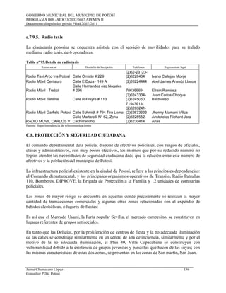 GOBIERNO MUNICIPAL DEL MUNICIPIO DE POTOSÍ
PROGRAMA BOL/AIDCO/2002/0467 APEMIN II
Documento diagnóstico previo PDM 2007-2011
c.7.9.5. Radio taxis
La ciudadanía potosina se encuentra asistida con el servicio de movilidades para su tralado
mediante radio taxis, de 6 operadoras.
Tabla nº 95:Detalle de radio taxis
Razón social Domiclio de Incripción Teléfonos Representate legal
Radio Taxi Arco Iris Potosí Calle Omiste # 229
(2)62-23123-
(2)6228434 Ivana Callejas Monje
Radio Mòvil Centauro Calle E Daza · 149 A (2)26224444 Abel James Arando Llanos
Radio Móvil Trebol
Calle Hernandez esq.Nogales
# 296 70636669- Efrain Ramirez
Radio Móvil Satélite Calle R Freyre # 113
(2)6243334-
(2)6245050
Juan Carlos Choque
Baldivieso
Radio Móvil Garfield Potosí Calle Schmidt # 794 Tira Loma
71543613-
(2)6263241-
(2)62633333 Jhonny Mamani Villca
RADIO MOVIL CARLOS V
Calle Martarelli N° 62, Zona
Cachirrancho
(2)6228552-
(2)6230414
Aristoteles Richard Jara
Arias
Fuente: Superintendencia de telecomunicaciones
C.8. PROTECCIÓN Y SEGURIDAD CIUDADANA
El comando departamental dela policía, dispone de efectivos policiales, con rangos de oficiales,
clases y administrativos, con muy pocos efectivos, los mismos que por su reducido número no
logran atender las necesidades de seguridad ciudadana dado que la relación entre este número de
efectivos y la población del municipio de Potosí.
La infraestructura policial existente en la ciudad de Potosí, refiere a las principales dependencias:
el Comando departamental, y los principales organismos operativos de Transito, Radio Patrullas
110, Bomberos, DIPROVE, la Brigada de Protección a la Familia y 12 unidades de comisarías
policiales.
Las zonas de mayor riesgo se encuentra en aquellas donde precisamente se realizan la mayor
cantidad de transacciones comerciales y algunas otras zonas relacionadas con el expendio de
bebidas alcohólicas, o lugares de fiestas:
Es así que el Mercado Uyuni, la Feria popular Sevilla, el mercado campesino, se constituyen en
lugares referentes de grupos antisociales.
En tanto que las Delicias, por la proliferación de centros de fiesta y la no adecuada iluminación
de las calles se constituye similarmente en un centro de alta delincuencia, similarmente y por el
motivo de la no adecuada iluminación, el Plan 40, Villa Copacabana se constituyen con
vulnerabilidad debido a la existencia de grupos juveniles y pandillas que hacen de las suyas; con
las mismas características de estas dos zonas, se presentan en las zonas de San martín, San Juan.
Jaime Chumacero López 156
Consultor PDM Potosí
 