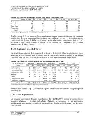 GOBIERNO MUNICIPAL DEL MUNICIPIO DE POTOSÍ
PROGRAMA BOL/AIDCO/2002/0467 APEMIN II
Documento diagnóstico previo PDM 2007-2011
Tabla nº 99: Número de unidades agrarias por superficie de tenencia de la tierra
menos de 1 Hec. de 1 a 2 Hec. de 2 a 5 Hec. de 5 a 10 Hec. Mas de 10 Hec.
Tarapaya 36 58 116 32 10
Chullchucani 354 267 462 219 132
Huari Huari 45 34 59 28 17
Concepción 177 34 50 53 79
Total 612 393 687 332 238
Fuente: Censo Agropecuario 1987-INE, Cálculos Jaime Chumacero
Se observa que el 27 por ciento de los productores agropecuarios cuentan tan solo con menos de
una hectárea de tierra para sus cultivos, en tanto que en el otro extremo, el 10 por ciento cuenta
con la propiedad de más de 10 hectáreas, siendo la tenencia de tierra con una superficie de 2 a 5
hectáreas la que mayor frecuencia ocupa en las familias de trabajadores agropecuarios
(corresponden al 30 por ciento).
d.1.3.1. Régimen de propiedad Tierras
La característica principal de la tenencia de la tierra, es de tipo individual, existiendo muy pocas
tenencias de tipo comunal, esto demuestra que la característica cultural andina, se ha perdido
completo, dado que anteriormente las tierras eran de carácter comunal y no así particular.
Tabla nº 100: Número de unidades agrarias por superficie de tenencia de la tierra
Tipo de tenencia de la
tierra
Tarapaya Chullchucani Huari Huari Concepción Total
uuaa Hec. uuaa Hec. uuaa Hec. uuaa Hec. uuaa Hec.
Sin Especificar 2 2,07 127 445,64 16 55,08 3 202 148 704,79
Persona Individual 244 869,77 1291 5400,91 160 667,53 383 3610,35 2078 10548,56
Asociado de Hecho 5 40,71 36 135,27 5 16,72 8 60,24 54 252,94
Sociedad 1 3,5 1 62,30 0 7,70 2 73,5
Estado 1 1,1 6 6,36 1 0,79 8 8,25
Cooperativa de Produ 3 81,90 0 10,12 3 92,02
Comunidad Campesina 2 6,59 0 0,82 2 7,41
Total 253 917,15 1467 6138,98 181 758,75 394 3872,59 2295 11687,47
Fuente: Censo Agropecuario 1987-INE, Cálculos Jaime Chumacero
Tan solo en el distrito 14 y 15, se observan algunas tenencias de tipo comunal o de participación
cooperativista.
D.2. Sistemas de producción
La encuesta Continua de Hogares (Condiciones de vida/MECOVI) es una investigación por
muestreo efectuada a hogares particulares, Mediante la aplicación de un cuestionario
multitemático, que permite el estudio de las condiciones de vida de los hogares y sus diferentes
componentes.
Jaime Chumacero López 162
Consultor PDM Potosí
 