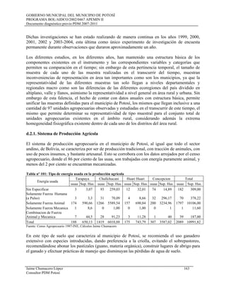 GOBIERNO MUNICIPAL DEL MUNICIPIO DE POTOSÍ
PROGRAMA BOL/AIDCO/2002/0467 APEMIN II
Documento diagnóstico previo PDM 2007-2011
Dichas investigaciones se han estado realizando de manera continua en los años 1999, 2000,
2001, 2002 y 2003-2004, esta última como único experimento de investigación de encuesta
permanente durante observaciones que duraron aproximadamente un año.
Los diferentes estudios, en los diferentes años, han mantenido una estructura básica de los
componentes existentes en el instrumento y las correspondientes variables y categorías que
permiten su comparación en el tiempo; sin embargo de esta pertinencia temporal, el tamaño de
muestra de cada uno de las muestra realizadas en el transcurrir del tiempo, muestran
inconveniencias de representación en área tan importantes como son los municipios, ya que la
representatividad de las diferentes muestras tan solo llegan a niveles departamentales y
regionales macro como son las diferencias de las diferentes ecoregiones del país dividido en
altiplano, valle y llanos, asimismo la representatividad a nivel general en área rural y urbana. Sin
embargo de esta falencia, el hecho de contar con datos anuales con estructura básica, permite
unificar las muestras definidas para el municipio de Potosí, los mismos que llegan inclusive a una
cantidad de 97 unidades agropecuarias observadas y estudiadas en el transcurrir de este tiempo, el
mismo que permite determinar su representatividad de tipo muestral para el conjunto total de
unidades agropecuarias existentes en el ámbito rural, considerando además la extrema
homegeneidad fisiográfica existente dentro de cada uno de los distritos del área rural.
d.2.1. Sistema de Producción Agrícola
El sistema de producción agropecuaria en el municipio de Potosí, al igual que todo el sector
andino, de Bolivia, se caracteriza por ser de producción tradicional, con tracción de animales, con
uso de pocos insumos, y bastante artesanal. Esto se corrobora con los datos arrojados por el censo
agropecuario, donde el 86 por ciento de las uuaa, son trabajadas con energía puramente animal, y
menos del 2 por ciento se encuentran mecanizadas.
Tabla nº 101: Tipo de energía usada en la producción agrícola
Energía usada
Tarapaya Chullchucani Huari Huari Concepcion Total
uuaa Sup. Has. uuaa Sup. Has. uuaa Sup. Has. uuaa Sup. Has. uuaa Sup. Has.
Sin Especificar 3 3,07 93 259,03 12 32,01 74 14,89 182 309,00
Solamente Fuerza Humana
(a Pulso) 3 3,3 31 70,09 4 8,66 32 296,17 70 378,22
Solamente Fuerza Animal 174 590,66 1266 5589,54 157 690,84 200 3234,96 1797 10106,00
Solamente Fuerza Mecanica 1 8,6 0 1,00 0 1,00 0 1 1 11,60
Combinacion de Fuerza
Animal y Mecanica 7 44,5 28 91,23 3 11,28 1 40 39 187,00
Total 188 650,13 1419 6010,88 175 743,79 307 3587,02 2089 10991,82
Fuente: Censo Agropecuario 1987-INE, Cálculos Jaime Chumacero
En este tipo de suelo que caracteriza al municipio de Potosí, se recomienda el uso ganadero
extensivo con especies introducidas, dando preferencia a la criolla, evitando el sobrepastoreo,
recomendándose abonar los pastizales (guano, materia orgánica), construir lugares de abrigo para
el ganado y efectuar prácticas de manejo que disminuyan las pérdidas de agua de suelo.
Jaime Chumacero López 163
Consultor PDM Potosí
 