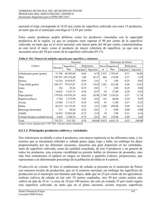 GOBIERNO MUNICIPAL DEL MUNICIPIO DE POTOSÍ
PROGRAMA BOL/AIDCO/2002/0467 APEMIN II
Documento diagnóstico previo PDM 2007-2011
nacional el trigo corresponde al 14.43 por ciento de superficie cultivada con estos 13 productos,
en tanto que en el municipio esta llega al 12.83 por ciento.
Estos cuatro productos podría definirse como los productos vinculados con la capacidad
productiva de la región, ya que en conjunto estas superan el 90 por ciento de la superficie
cultivada; en tanto que en el nivel nacional, esto hacen parte del 44 por ciento, constituyéndose
en este nivel el maíz, como el producto de mayor cobertura de superficie, ya que esta se
encuentra cerca del 50 por ciento de la superficie cultivada (45.17).
Tabla nº 102: Número de unidades agrarias por superficie y relaciones
Cultivo
Nacional Municipio de Potosí
Parcelas
Superficie
Hac.
Relaciones Parcel
as
Superficie
Hac.
Relaciones
Sup/parc Sup/total Sup/parc Sup/total
Cebada para grano (grano) 75.760 48.595,04 0,64 8,78 2.527 1.785,63 0,71 36,88
Maiz 230.701 250.154,40 1,08 45,17 466 174,00 0,37 3,59
Quinua 14.524 14.439,47 0,99 2,61 4 1,00 0,25 0,02
Trigo (klala grano) 108.157 79.915,87 0,74 14,43 1.281 621,00 0,48 12,83
Izano 154 29,26 0,19 0,01 7 2,00 0,29 0,04
Oca 14.032 5.347,73 0,38 0,97 95 27,00 0,28 0,56
Papa (patata) 179.926 116.076,54 0,65 20,96 2.709 1.536,56 0,57 31,74
Papaliza (ulluco) 5.320 2.375,98 0,45 0,43 143 48,00 0,34 0,99
Arveja 13.604 5.112,37 0,38 0,92 41 11,00 0,27 0,23
Habas 46.674 16.132,49 0,35 2,91 1.260 499,00 0,40 10,31
Beterraga (beterraba) 171 40,54 0,24 0,01 3 0,00 0,00 0,00
Alfalfa 16.832 12.062,48 0,72 2,18 34 7,00 0,21 0,14
Cebada forrajera (cebada berza) 4.420 3.500,78 0,79 0,63 263 129,00 0,49 2,66
Total 710.275 553.783 0,78 100,00 8.833 4.841,19 0,55 100,00
Fuente: Censo Agropecuario 1987-INE, Cálculos Jaime Chumacero
d.2.1.2. Principales productos cultivos y variedades
Nos referiremos en detalle a estos 4 productos, con mayor repitencia en las diferentes uuaa, y los
mismos que se encuentran referidos a: cebada grano, papa, trigo y haba, sin embargo los datos
proporcionados por las diferentes encuestas, muestran una gran dispersión en las cantidades,
tanto de superficie cultivada, como de cantidad cosechada, de esto 4 productos y en general de
todos los productos, esta extrema variablidad no permite hablar en términos de promedio, sino
más bien centraremos el análisis en rangos en función a quartiles (valores, proporciones, que
representan a un determinado porcentaje de la población dividida en 4 cuartos).
Producción de cebada: Si bien el rendimiento de cebada se presenta en el municipio de Potosí
con menores niveles de producción, que en el contexto nacional, sin embargo las superficies de
producción en el municipio son bastante más bajos, dado que un 25 por ciento de los agricultores
realizan cultivos de cebada en tan solo 10 metros cuadrados, otro 50 por ciento realiza este
cultivo en más de 10 m ² a cerca de 10 por 100 metros, tan solo un restante 25 por ciento supera
esta superficie cultivada; en tanto que en el plano nacional, existen mayores superficies
Jaime Chumacero López 165
Consultor PDM Potosí
 