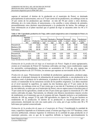 GOBIERNO MUNICIPAL DEL MUNICIPIO DE POTOSÍ
PROGRAMA BOL/AIDCO/2002/0467 APEMIN II
Documento diagnóstico previo PDM 2007-2011
superan al nacional; el destino de lo producido en el municipio de Potosí, es destinado
principalmente al autoconsumo, esto es el 75 por ciento de los productores, sin embargo existe un
25 por ciento de los productores que destinan en más del 50 por ciento a otros destinos,
diferentes de a la venta directa, al autoconsumo, a las semillas o como alimento de animales;
presumiblemente estos destinen mayoritariamente a la producción de harina. Sin embargo se
tiene información en el plano nacional que el quintal de trigo se encuentra entre los 46 a 51
bolivianos.
Tabla nº 104: Capacidades productivas de Trigo, cultivo anual comparativas entre el municipio de Potosí y la
producción nacional
Superficie
anual de
cultivos en
(ha)
Producción
anual (qq)
Destinado
a la venta
(qq)
Destinado a
autoconsumo
(qq)
Destinado
semilla
(qq)
Destinado
a animal
(qq)
Otros
destinos
(qq)
Rendimiento
productivo
qq/ha.
Percentil 25 1,00 13,02 4,00 2,27 1,00 0,00 0,00 13.00
Mediana (50) 1,00 20,00 8,75 4,21 1,76 0,00 2,00 19.00
Percentil 75 2,00 30,16 18,56 8,02 2,63 0,00 6,00 22.91
/// continuación Municipio de Potosí
Percentil 25 0,01 1,00 0,00 0,50 0,25 0,00 0,00 6.01
Mediana (50) 0,02 2,50 0,00 0,96 0,46 0,00 0,50 7.50
Percentil 75 0,05 5,00 0,00 2,00 1,00 0,47 2,81 12.00
Fuente: INE-MECOVIS 1999-2004 - Elaboración Jaime Chumacero López
Estimación de la producción de trigo en el municipio de Potosí: Según el censo agropecuario,
existen en el municipio de Potosí 621 hectáreas cultivadas con trigo, cuyos rendimientos según
los percentiles correspondientes, determinan un acumulativo de 5.124 qq, esto supone una
capacidad productiva de 235 TN kilos, los mismos que suponen un movimiento de Bs.261.364.
Producción de papa: Prácticamente la totalidad de productores agropecuarios, producen papa,
siendo este el principal elemento de alimentación de nuestra población, a esta producción se la
considera como el producto de la subsistencia, el producto de la resistencia y de la convivencia
social y el mantenedor de las estructuras sociales de los pueblos originarios. Los datos muestran
en el nivel nacional la superficie, no supera las dos hectáreas para el 75 por ciento de los
productores, sin embargo existe un 25 por ciento que si usa más de 2 hectáreas en la producción
de este tubérculo, en tanto que en el municipio de Potosí, esta no supera nunca la hectárea para el
75 por ciento de los agricultores, siendo un otro 25 por ciento que supera la extensión de 25 x 100
metros cultivados de papa. Nuevamente, no obstante esta falencia encontramos mejores niveles
de rendimiento en el municipio que en el conjunto del país, llegando inclusive a un rendimiento
máximo de 180 qq, aunque 25 de cada 100 agricultores no supera los 78 qq por hectárea en
rendimiento de su producción. El destino de su producción es mayoritariamente para su
autoconsumo, destinando tan solo una cuarta parte a la venta, por el que reciben ente 40 a 70
bolivianos por quintal comercializado.
Estimación de la producción de papa en el municipio de Potosí: Considerando la cantidad de
uuaa y superficie reportado en el momento censal, el mismo que llega a los 1537 hectáreas, como
universo poblacional, entonces logramos la inferencia de la cantidad de papa producida en el
municipio potosino, esto es que de la superficie definida se lograra aproximadamente la
Jaime Chumacero López 167
Consultor PDM Potosí
 