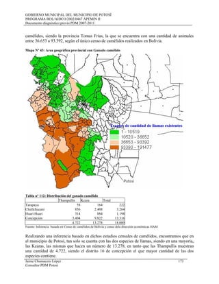 GOBIERNO MUNICIPAL DEL MUNICIPIO DE POTOSÍ
PROGRAMA BOL/AIDCO/2002/0467 APEMIN II
Documento diagnóstico previo PDM 2007-2011
camélidos, siendo la provincia Tomas Frías, la que se encuentra con una cantidad de animales
entre 36.653 a 93.392, según el único censo de camélidos realizados en Bolivia.
Mapa Nº 43: Area geográfica provincial con Ganado camélido
Tabla nº 112: Distribución del ganado camélido
Thampullis Kcara Total
Tarapaya 58 164 222
Chullchucani 856 2.408 3.264
Huari Huari 314 884 1.198
Concepción 3.494 9.822 13.316
4.722 13.278 18.000
Fuente: Inferencia basada en Censo de camélidos de Bolivia y censo dela dirección económicas HAM
Realizando una inferencia basado en dichos estudios censales de camélidos, encontramos que en
el municipio de Potosí, tan solo se cuenta con las dos especies de llamas, siendo en una mayoría,
las Kcaras, las mismas que hacen un número de 13.278, en tanto que las Thampullis muestran
una cantidad de 4.722, siendo el distrito 16 de concepción el que mayor cantidad de las dos
especies contiene.
Jaime Chumacero López 173
Consultor PDM Potosí
 