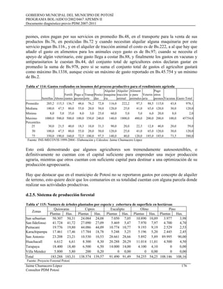 GOBIERNO MUNICIPAL DEL MUNICIPIO DE POTOSÍ
PROGRAMA BOL/AIDCO/2002/0467 APEMIN II
Documento diagnóstico previo PDM 2007-2011
peones, estos pagan por sus servicios en promedio Bs.48, en el transporte para la venta de sus
productos Bs.76, en pesticidas Bs.72 y cuando necesitan alquilar alguna maquinaria por este
servicio pagan Bs.116., y en el alquiler de tracción animal el costo es de Bs.222, a al que hay que
añadir el gasto en alimentos para los animales cuyo gasto es de Bs.97; cuando se necesita el
apoyo de algún veterinario, este gasto llega a costar Bs.88, y finalmente los gastos en vacunas y
antiparasitarios le cuestan Bs.44, del conjunto total de agricultores estos declaran gastar en
promedio la suma de Bs.978, pero si se suma el conjunto total de gastos el agricultor gastará
como máximo Bs.1338, aunque existe un máximo de gasto reportado en Bs.45.754 y un mínimo
de Bs.2.
Tabla nº 114: Gastos realizados en insumos del proceso productivo para el rendimiento agricola
Semillas Abono
Fertili
zantes
Pago a
peones
Transp
orte
Pestici
das
Alquiler
maquina
ria
Alquiler
tracción
animal
Aliment
o para
animales
Veterin
aria
Pago
otros
peones Vacunas Gasto Total
Promedio 205,2 115,3 136,7 48,6 76,2 72,8 116,0 222,2 97,3 88,5 115,0 43,8 978,1
Mediana 100,0 47,5 80,0 55,0 20,0 50,0 120,0 25,0 41,0 65,0 120,0 30,0 120,0
Minimo 8,0 5,0 35,0 8,0 3,0 25,0 60,0 5,0 5,0 6,0 20,0 8,0 2,0
Maximo 1000,0 500,0 500,0 100,0 350,0 240,0 140,0 1800,0 480,0 200,0 200,0 100,0 45754,0
Percentiles
25 30,0 21,5 40,0 18,3 10,0 31,3 90,0 20,0 22,3 12,8 40,0 20,0 59,0
50 100,0 47,5 80,0 55,0 20,0 50,0 120,0 25,0 41,0 65,0 120,0 30,0 120,0
75 350,0 190,0 160,0 72,5 100,0 97,5 140,0 40,0 120,0 185,0 185,0 73,5 580,0
Fuente: INE-MECOVIS 1999-2004 - Elaboración y Cálculos: Jaime Chumacero López
Esto está demostrando que algunos agricultores son tremendamente autosostenibles, o
definitivamente no cuentan con el capital suficiente para emprender una mejor producción
agraria, mientras que otros cuentan con suficiente capital para destinar a una optimización de su
producción agropecuaria.
Hay que destacar que en el municipio de Potosí no se reportaron gastos por concepto de alquiler
de terreno, esto quiere decir que los comunarios en su totalidad cuentan con alguna parcela donde
realizar sus actividades productivas.
d.2.5. Sistema de producción forestal
Tabla nº 115: Numero de árboles plantados por especie y cobertura de superficie en hectáreas
Zonas
Quiswaras Cipres Eucalipto Olmo Pino
Plantas Has. Plantas Has. Plantas Has. Plantas Has. Plantas Has.
San sebastian 50.307 50,31 24.084 24,08 7.050 7,05 10.890 10,89 3.977 3,98
San Ildefonso 41.724 41,72 27.090 27,09 5.469 5,47 7.970 7,97 4.700 4,70
Puitucani 19.776 19,80 44.086 44,09 10.774 10,77 9.193 9,19 2.529 2,53
Karachipampa 17.461 17,46 17.784 18,78 5.248 5,25 5.196 5,20 2.445 2,45
San Antonio 23.208 23,21 10.530 10,53 28.661 28,66 5.892 5,89 89.995 90,00
Huachacall 6.612 6,61 8.300 8,30 20.288 20,29 11.014 11,01 4.500 4,50
Tarapaya 18.400 18,40 6.500 6,50 14.000 14,00 4.100 4,10 0 0,00
Villa Mendez 5.800 5,80 200 0,20 0 0,00 0 0,00 0 0,00
Total 183.288 183,31 138.574 139,57 91.490 91,49 54.255 54,25 108.146 108,16
Fuente: Proyecto Forestal Potosí
Jaime Chumacero López 176
Consultor PDM Potosí
 