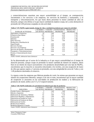 GOBIERNO MUNICIPAL DEL MUNICIPIO DE POTOSÍ
PROGRAMA BOL/AIDCO/2002/0467 APEMIN II
Documento diagnóstico previo PDM 2007-2011
y comercializaciones muestran una mayor sostenibilidad en el tiempo, en contraposición
encontramos a los servicios a las empresas, los servicios de hotelería y restaurantes, y el
transporte y telecomunicación, los que hasta ahora presentan la menor cantidad de años de
duración, aunque esta última es la que mayor cantidad de empleos ocupa, tal y como demuestra el
promedio de 6.04 personas ocupadas en esta actividad.
Tabla nº 119: MyPEs según tamaño, tiempo de vida y cantidad de productos por ramas de actividad
RAMA DE ACTIVIDAD
NUMERO
DE MYPES
TAMAÑO
PROMEDIO
ANTIGÜEDAD
PROMEDIO
PRODUCTOS
PROMEDIO
Agricultura y Extractivas 10 2.80 5.60 1.10
Comercio al por Menor 237 2.36 6.28 1.12
Construcción 52 4.77 4.40 1.13
Industria 739 2.17 6.29 1.34
Otros Servicios 13 2.46 7.46 1.08
Producción y Distribución de
Agua/Energía 1 4.00 2.00 1.00
Servicios Sociales 7 4.00 7.43 1.00
Servicios a las Empresas 38 3.34 3.53 1.11
Servicios de Hoteles y Restaurantes 145 3.94 3.52 1.03
Transporte y Telecomunicaciones 51 6.04 3.53 1.10
Ventas y Comercialización al por
Mayor 93 3.68 7.20 1.12
Fuente: UDAPE, elaboración Jaime chumacero
Se ha determinado que el sector de la industria es el que mayor sostenibilidad en el tiempo de
duración presenta, aunque ocupa en promedio la menor cantidad de número de empleos, ahora
bien en un intento de mayor acercamiento a los productos desarrollados por este tipo de MyPEs,
encontramos que la mayoría se encuentra relacionada a los textiles, con una ocupación de mano
de obra que apenas supera a 1 persona en promedio, con una antigüedad de cerca de 5 años y con
1.48 productos destinados al comercio.
Le siguen a estas las empresas que fabrican prendas de vestir, las mimas que presentan un mayor
número de ocupaciones laborales, aunque si de esto se trata, encontramos que la mayor cantidad
de ocupación se encuentra en las actividades de producción de madera y la fabricación de
productos de metal, ambos con 5.5 y 4.3 respectivamente.
Tabla nº 120: MyPEs dedicados a la actividad de la industria por tipo de productos
INDUSTRIA
NUMERO
DE MYPES
TAMAÑO
PROMEDIO
ANTIGÜEDAD
PROMEDIO
PRODUCTOS
PROMEDIO
Curtido Cueros y Marroquería 5 3.40 5.80 1.00
Edición e Impresión 12 3.17 11.42 1.17
Elaboración de Alimentos y Bebidas 61 3.00 7.10 1.20
Fabricación Mueblesy y Manufactura 62 1.98 10.31 1.16
Fabricación de Prendas de Vestir 135 3.16 7.81 1.24
Fabricación de Productos de Metal 50 4.32 6.02 1.12
Fabricación de Textiles 394 1.29 4.90 1.48
Producción de Madera 8 5.50 6.75 1.00
Productos Químicos y Caucho 12 3.83 5.92 1.08
Fuente: UDAPE, elaboración Jaime chumacero
Jaime Chumacero López 179
Consultor PDM Potosí
 