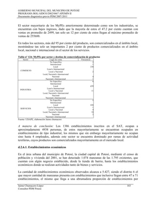 GOBIERNO MUNICIPAL DEL MUNICIPIO DE POTOSÍ
PROGRAMA BOL/AIDCO/2002/0467 APEMIN II
Documento diagnóstico previo PDM 2007-2011
El sector mayoritario de los MyPEs anteriormente determinado como son los industriales, se
encuentran con bajos ingresos, dado que la mayoría de estos el 47.2 por ciento cuentan con
ventas en promedio de 2499, tan solo un 12 por ciento de estos llegan al máximo promedio de
ventas de 255688.
En todos los sectores, más del 95 por ciento del producto, son comercializados en el ámbito local,
mostrándose tan solo un importantes 2 por ciento de productos comercializados en el ámbito
local, nacional e internacional en el sector de los servicios.
Tabla nº 124: MyPEs por sector y destino de comercialización de productos
Sector Lugar de venta Frecuencia
COMERCIO
No Específica 2
Internacional 1
Local 238
Local e Internacional
Local y Nacional 2
Local, Nacional e Internacional
Nacional 4
Nacional e Internacional 1
INDUSTRIA
No Específica 8
Internacional
Local 659
Local e Internacional
Local y Nacional 11
Local, Nacional e Internacional
Nacional
Nacional e Internacional
SERVICIOS
No Específica 5
Internacional
Local 438
Local e Internacional 1
Local y Nacional 4
Local, Nacional e Internacional 10
Nacional 2
Nacional e Internacional
Fuente: UDAPE, elaboración Jaime chumacero
A manera de conclusión: Los 1386 establecimientos inscritos en el SAT, ocupan a
aproximadamente 4938 personas, de estos mayoritariamente se encuentran ocupados en
establecimientos de tipo industrial, los mismos que sin embargo mayoritariamente no ocupan
sino hasta 4 empleados, además este sector se encuentra dominado por ramas de actividad
textileras, cuyos productos son comercializados mayoritariamente en el mercado local.
d.2.6.1. Establecimientos económicos
En el área urbana del municipio de Potosí, la ciudad capital de Potosí, mediante el censo de
población y vivienda del 2001, se han detectado 1.074 manzanas de las 1.795 existentes, que
cuentan con algún negocio establecido, desde la tienda de barrio, hasta los establecimientos
económicos donde se realizan actividades tanto de bienes y servicios.
La cantidad de establecimientos económicos observados alcanza a 5.427, siendo el distrito 6 el
que mayor cantidad de manzanas presenta con establecimientos que inclusive llegan entre 47 a 71
establecimientos, el mismo que llega a una abrumadora proporción de establecimientos por
Jaime Chumacero López 183
Consultor PDM Potosí
 