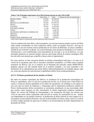 GOBIERNO MUNICIPAL DEL MUNICIPIO DE POTOSÍ
PROGRAMA BOL/AIDCO/2002/0467 APEMIN II
Documento diagnóstico previo PDM 2007-2011
Jaime Chumacero López 193
Consultor PDM Potosí
Tabla nº 126: Principales importadores de la Plata Potosina durante los años 1992 al 2001
Países Kilos finos Valor Número de años de importación
REINO UNIDO 613.803 96.344.992 10
PERU 539.558 87.341.669 10
BELGICA-LUXEMBURGO 763.643 119.978.479 10
SUIZA 241.397 37.120.387 9
CANADA 139.561 21.863.896 9
ESTADOS UNIDOS 61.326 10.015.910 5
CHILE 20.773 3.448.798 5
ALEMANIA. REPUBLICA FEDERAL DE 14.917 2.250.649 5
MEXICO 21.360 3.262.300 3
FRANCIA 29.719 3.450.997 3
COREA (SUR). REPUBLICA DE 14.883 2.327.071 3
Fuente: Base de datos de exportaciones del INE-elaboración Jaime Chumacero
Ante la evidencia de estos datos, cabe la pregunta, ¿no será que nuestras propias reservas de Plata
están siendo considerados en estos respectivos países como sus propias reservas?, será que al
igual que el caso de nuestras nueces producidas en las tierras de Riberalta, en mayor cantidad y
calidad de las existentes en Brasil, son comercializadas como productos brasileños en el contexto
internacional, y son contabilizadas como procedentes de este país y no así de Bolivia; o es que
pretenden agotarnos en nuestras propias reservas, para luego utilizar de manera estratégica ellos
tan solo ellos este mineral que se perfila a futuro como el supermineral.
Por estos motivos se hace necesario diseñar un política mineralógica boliviana y no estar en el
vaivén de la coyuntura, para ello es necesario considerar seriamente, a la Plata como el patrón
monetario de Bolivia, que en el contexto de la búsqueda del mercado común MERCOSUR,
podamos aportar con una moneda fuerte en el contexto mundial, y no estar sometidos a los
dictámenes de la superpotencia que emite dólares indiscriminadamente sin respaldo alguno, algo
así, como que dejemos de subvencionar el apabullante déficit fiscal estadouninendense,
d.2.7.1. El futuro promisorio de los metales en Potosí
De todos los metales exportados por Bolivia, la incidencia de la producción mineralógica de
Potosí es apabullante, salvo el caso de la producción de Oro, en el mismo que si bien Potosí no
cuenta o cuenta de manera esporádica en los datos de exportación, sin embargo es de esperar en
este caso que las minas de Capacirca y Amayampa, den la importancia productiva aurífera de
Potosí, lastimosamente dichos yacimientos se encuentran actualmente en una encrucijada, dado
que existen varios intereses en ella, inicialmente el interés empresarial (empresa canadiense
Eagle), los vecinos del Poblado de Amayapampa y los comunarios del lugar, los mismos que
viven en una tensa calma, explotando cada uno por su cuenta, los yacimientos de oro, aunque
con disparidades en sus propios intereses, la producción de dicho mineral en estos lugares no se
encuentran con procedencia Potosina, sino por la proximidad con Oruro, dicha venta se lo realiza
en dicha ciudad, pasando (al igual que el estaño) a ser de procedencia de dicho departamento en
desmedro de Potosí.
 