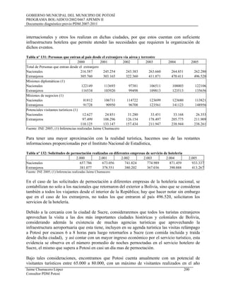 GOBIERNO MUNICIPAL DEL MUNICIPIO DE POTOSÍ
PROGRAMA BOL/AIDCO/2002/0467 APEMIN II
Documento diagnóstico previo PDM 2007-2011
internacionales y otros los realizan en dichas ciudades, por que estos cuentan con suficiente
infraestructura hotelera que permite atender las necesidades que requieren la organización de
dichos eventos.
Tabla nº 131: Personas que entran al país desde el extranjero vía aérea y terrestre
2000 2001 2002 2003 2004 2005
Total de Personas que entran desde el extranjero
Nacionales 216.587 245.254 243.383 263.660 264.851 262.280
Extranjeros 305.760 303.165 322.360 411.871 470.411 496.520
Misiones diplomáticas (1)
Nacionales 122149 113693 97381 106511 108003 122106
Extranjeros 116534 103920 99498 109813 123513 135656
Misiones de negocios (1)
Nacionales 81812 106711 114722 123699 123680 113821
Extranjeros 91728 90950 96708 123561 141123 148956
Potenciales visitantes turísticos (1)
Nacionales 12.627 24.851 31.280 33.451 33.168 26.353
Extranjeros 97.499 108.296 126.154 178.497 205.775 211.909
110.125 133.147 157.434 211.947 238.944 238.261
Fuente: INE 2005; (1) Inferencias realizadas Jaime Chumacero
Para tener una mayor aproximación con la realidad turística, hacemos uso de las restantes
informaciones proporcionadas por el Instituto Nacional de Estadística,
Tabla nº 132: Solicitudes de pernoctación realizadas en diferentes empresas de servicio de hoteleria
2.000 2.001 2.002 2.003 2.004 2.005
Nacionales 657.786 673.056 741.824 774.989 871.459 933.337
Extranjeros 381.077 378.551 380.202 367.036 390.888 413.267
Fuente: INE 2005; (1) Inferencias realizadas Jaime Chumacero
En el caso de las solicitudes de pernoctación a diferentes empresas de la hotelería nacional, se
contabilizan no solo a los nacionales que retornaron del exterior a Bolivia, sino que se consideran
también a todos los viajantes desde el interior de la República; hay que hacer notar sin embargo
que en el caso de los extranjeros, no todos los que entraron al país 496.520, solicitaron los
servicios de la hotelería.
Debido a la cercanía con la ciudad de Sucre, consideraremos que todos los turistas extranjeros
aprovechan la visita a las dos más importantes ciudades históricas y coloniales de Bolivia,
considerando además la existencia de muchas agencias turísticas que aprovechando la
infraestructura aeroportuaria que esta tiene, incluyen en su agenda turística las visitas relámpago
a Potosí por escasos 6 a 8 horas para luego retornarlos a Sucre (con comida incluida y traída
desde dicha ciudad), y así contar con un mayor ingreso económico por el servicio turístico, esta
evidencia se observa en el número promedio de noches pernoctadas en el servicio hotelero de
Sucre, el mismo que supera a Potosí en casi un día mas de pernoctación.
Bajo tales consideraciones, encontramos que Potosí cuenta anualmente con un potencial de
visitantes turísticos entre 65.000 a 80.000, con un máximo de visitantes realizados en el año
Jaime Chumacero López 200
Consultor PDM Potosí
 