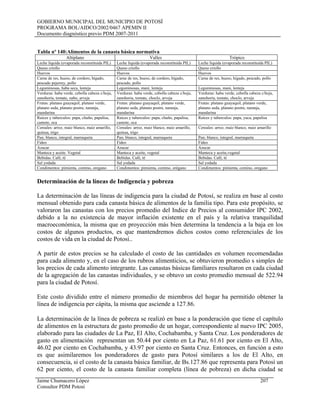 GOBIERNO MUNICIPAL DEL MUNICIPIO DE POTOSÍ
PROGRAMA BOL/AIDCO/2002/0467 APEMIN II
Documento diagnóstico previo PDM 2007-2011
Tabla nº 140:Alimentos de la canasta básica normativa
Altiplano Valles Trópico
Leche liquida (evaporada reconstituida PIL) Leche liquida (evaporada reconstituida PIL) Leche liquida (evaporada reconstituida PIL)
Queso criollo Queso criollo Queso criollo
Huevos Huevos Huevos
Carne de res, hueso, de cordero, hígado,
pescado pejerrey, pollo
Carne de res, hueso, de cordero, hígado,
pescado, pollo
Carne de res, hueso, hígado, pescado, pollo
Leguminosas, haba seca, lenteja Leguminosas, maní, lenteja Leguminosas, mani, lenteja
Verduras: haba verde, cebolla cabeza c/hoja,
zanohoria, tomate, nabo, arveja
Verduras: haba verde, cebolla cabeza c/hoja,
zanohoria, tomate, choclo, arveja
Verduras: haba verde, cebolla cabeza c/hoja,
zanohoria, tomate, choclo, arveja
Frutas: platano guayaquil, platano verde,
platano seda, platano postre, naranja,
mandarina
Frutas: platano guayaquil, platano verde,
platano seda, platano postre, naranja,
mandarina
Frutas: platano guayaquil, platano verde,
platano seda, platano postre, naranja,
mandarina
Raíces y tuberculos: papa, chuño, papalisa,
camote, oca
Raíces y tuberculos: papa, chuño, papalisa,
camote, oca
Raíces y tuberculos: papa, yuca, papalisa
Cereales: arroz, maiz blanco, maiz amarillo,
quinua, trigo
Cereales: arroz, maiz blanco, maiz amarillo,
quinua, trigo
Cereales: arroz, maiz blanco, maiz amarillo
Pan; blanco, integral, marraqueta Pan; blanco, integral, marraqueta Pan; blanco, integral, marraqueta
Fideo Fideo Fideo
Azucar Azucar Azucar
Manteca y aceíte. Vegetal Manteca y aceíte, vegetal Manteca y aceíte,vegetal
Bebidas. Café, té Bebidas. Café, té Bebidas. Café, té
Sal yodada Sal yodada Sal yodada
Condimentos: pimienta, comino, oregano Condimentos: pimienta, comino, orégano Condimentos: pimienta, comino, oregano
Determinación de la líneas de Indigencia y pobreza
La determinación de las líneas de indigencia para la ciudad de Potosí, se realiza en base al costo
mensual obtenido para cada canasta básica de alimentos de la familia tipo. Para este propósito, se
valoraron las canastas con los precios promedio del Indice de Precios al consumidor IPC 2002,
debido a la no existencia de mayor inflación existente en el país y la relativa tranquilidad
macroeconómica, la misma que en proyección más bien determina la tendencia a la baja en los
costos de algunos productos, es que mantendremos dichos costos como referenciales de los
costos de vida en la ciudad de Potosí..
A partir de estos precios se ha calculado el costo de las cantidades en volumen recomendadas
para cada alimento y, en el caso de los rubros alimenticios, se obtuvieron promedio s simples de
los precios de cada alimento integrante. Las canastas básicas familiares resultaron en cada ciudad
de la agregación de las canastas individuales, y se obtuvo un costo promedio mensual de 522.94
para la ciudad de Potosí.
Este costo dividido entre el número promedio de miembros del hogar ha permitido obtener la
línea de indigencia per cápita, la misma que asciende a 127.86.
La determinación de la línea de pobreza se realizó en base a la ponderación que tiene el capítulo
de alimentos en la estructura de gasto promedio de un hogar, correspondiente al nuevo IPC 2005,
elaborado para las ciudades de La Paz, El Alto, Cochabamba, y Santa Cruz. Los ponderadores de
gasto en alimentación representan un 50.44 por ciento en La Paz, 61.61 por ciento en El Alto,
46.02 por ciento en Cochabamba, y 43.97 por ciento en Santa Cruz. Entonces, en función a esto
es que asimilaremos los ponderadores de gasto para Potosí similares a los de El Alto, en
consecuencia, si el costo de la canasta básica familiar, de Bs.127.86 que representa para Potosí un
62 por ciento, el costo de la canasta familiar completa (línea de pobreza) en dicha ciudad se
Jaime Chumacero López 207
Consultor PDM Potosí
 