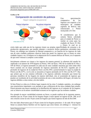 GOBIERNO MUNICIPAL DEL MUNICIPIO DE POTOSÍ
PROGRAMA BOL/AIDCO/2002/0467 APEMIN II
Documento diagnóstico previo PDM 2007-2011
Gráfica nº 50:
Una aproximación
comparativa de los
ingresos con respecto a los
municipios de ciudades
capitales de Bolivia más
referenciales a Potosí
incluyendo a El Alto
Si consideramos que la
canasta básica calculada
para al ciudad de Potosí es
similar en costo para las
ciudades de Sucre, El Alto
y Oruro; lo cual no es
cierto dado que cada una de las regiones tienen sus propias especificidades de consumo y de
producción agropecuaria, que pueden abaratar o encarecer dichos parámetros calculados para
Potosí, sin embargo nos tomamos la libertad comparativa y en función de los ingresos de cada
una de estas ciudades podremos observar hasta que punto los ingresos que se tienen en estas
ciudades logran o no, la holgura en la adquisición de la canasta básicas de Potosí, en el supuesto
de que estos viniesen a comprar a esta ciudad.
Comparación de condición de pobreza
Según categoria ocupacional
PDM-2006-2010 Pts
Obrero(a)
11.1%
Empleado
17.3%
Cuenta propia
40.7%
Aprendiz
30.9%
Obrero(a)
16.4%
Empleado
32.2%
Cuenta propia
35.6%
Aprendiz
15.9%
PobresIndigentes
Pobres
Indigentes
Pobres
Indigentes
Pobres Indigentes
Pobres Indigentes
Pobres Indigentes
Pobres Indigentes
Pobres Indigentes
Pobres Indigentes
Pobres Indigentes
N
o
pobres
Indigentes
No
pobres Indigentes
No pobres Indigentes
No pobres Indigentes
No pobres Indigentes
No pobres Indigentes
No pobres Indigentes
No pobres Indigentes
No pobres Indigentes
No pobres Indigentes
Inicialmente echemos un vistazo a los ingresos de manera general, la cobertura del estudio ha
implicado a un número de 1070 hogares en Potosí, 1061 de Sucre, 1462 de la ciudad de El Alto y
938 de Oruro, el ingreso promedio en cada una de estas ciudades muestran que entre todas ellas
Sucre cuentan con un mejor promedio de ingresos mensuales de Bs.3233, seguidos por el
promedio de ingresos de la ciudad de Oruro con Bs.2502 y posteriormente le sigue la ciudad de
Potosí con Bs.2279, y en la cola se encuentra el ingreso promedio de El Alto con Bs.2177. Hay
que aclarar que no nos estamos refiriendo a los ingresos saláriales mensuales que tienen las
personas miembros de los hogares de manera individual, sino al acumulado de ingresos que
pueden ser resultantes de la actividad económica de uno o más miembros del hogar y de todos los
ingresos debidos a otras rentas y de otra índole.
Si bien Potosí se sitúa en el último lugar respecto de las otras 2 ciudades capitales, sin embargo
una característica importante a ser anotada es que a diferencia de las otras ciudades bajo estudio,
Potosí presenta una mayor equidad en la distribución del ingresos en el conjunto de los hogares,
esto se observa en la menor variabilidad existente en los ingresos que las restantes ciudades.
Por ejemplo la mayor variabilidad existente en Sucre, se puede explicar de la siguiente manera,
mientras que un 10 por ciento de los hogares llegan a tener apenas un ingreso de Bs. 200, en el
otro extremo existe un otro 10 por ciento de hogares que tienen ingresos de más de Bs.6300.
Por otro lado observamos que el 10 por ciento de los hogares potosinos (1 de cada 10) no logran
llenar su canasta básica familiar con los ingresos que estos tienen; sin embargo si viniesen los
Jaime Chumacero López 216
Consultor PDM Potosí
 