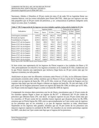 GOBIERNO MUNICIPAL DEL MUNICIPIO DE POTOSÍ
PROGRAMA BOL/AIDCO/2002/0467 APEMIN II
Documento diagnóstico previo PDM 2007-2011
Sucrenses, Alteños y Orureños el 20 por ciento de estos (2 de cada 10) no lograrían llenar sus
canastas básicas, con los costos calculados para Potosí (Bs.530), dado que sus ingresos son aún
más pequeños que el 20 por ciento de potosinos, y en consecuencia la pobreza indigente sería
mayor en estas otras 3 ciudades.
Tabla nº 150: Comparación de los ingresos con otras ciudades capitales, incluyendo la ciudad de El Alto
Indicadores
Ingresos totales Variación de los ingresos
Potosi Sucre El Alto Oruro
Sucre/
Potosi
El Alto/
Potosí
Oruro/
Potosí
Total hogares estudiados 1070.0 1061.0 1462.0 938.0
Promedio de ingreso 2279.6 3233.0 2177.9 2502.8 41.8 -4.5 9.8
Variabilidad en el Ingreso 4230.8 10653.0 7548.3 6631.2
Hasta el 10 % de los hogares 230.0 200.0 50.0 166.5 -13.0 -78.3 -27.6
Hasta el 20 % de los hogares 550.0 455.2 443.5 478.3 -17.2 -19.4 -13.0
Hasta el 30 % de los hogares 752.3 700.0 689.9 700.0 -7.0 -8.3 -7.0
Hasta el 40 % de los hogares 944.6 911.5 850.0 892.2 -3.5 -10.0 -5.6
Hasta el 50 % de los hogares 1200.0 1256.3 1050.0 1094.2 4.7 -12.5 -8.8
Hasta el 60 % de los hogares 1578.6 1800.0 1344.9 1500.0 14.0 -14.8 -5.0
Hasta el 70 % de los hogares 2049.1 2545.0 1720.5 2029.9 24.2 -16.0 -0.9
Hasta el 80 % de los hogares 2867.4 3697.3 2452.5 3000.0 28.9 -14.5 4.6
Hasta el 90 % de los hogares 4921.0 6300.0 3953.5 4803.0 28.0 -19.7 -2.4
Fuente: Mecovis-INE 1999-2005-Cálculos Jaime Chumacero López
Si bien existe una supremacía de los ingresos de Potosí respecto a las ciudades de Oruro y El
Alto, principalmente en relación a los ingresos existentes en la ciudad de El Alto, ciudad esta con
la que Potosí muestra una supremacía que inclusive llega hasta un 20 por ciento más que los
ingresos existentes esa urbe paceña.
Analicemos un poco más las diferentes existentes entre Potosí y el Alto, en los diferentes tramos
porcentuales existente entre ambas; mientras que en Potosí el 10 por ciento de los hogares llegan
a contar con un ingreso de hasta Bs. 230, en El Alto, existe un 10 por ciento de hogares con los
ingresos más bajos que tan solo llegan a obtener un ingreso de hasta Bs. 50, por otro lado, el 50
por ciento de los hogares potosinos tienen un ingreso del hasta Bs.1200, en tanto que en El Alto,
ese 50 por ciento de hogares llegan a contar con hasta Bs.1050 de ingreso.
Comparando los mismos datos potosinos con los de Oruro, encontramos que el 10 por ciento de
los orureños apenas llegan a tener un ingreso de Bs.167 a diferencia del 10 por ciento de
potosinos que obtienen hasta 230, vale decir un ingreso superior en casi 30 por ciento más que
los orureños; el 50 por ciento de los orureños tienen ingresos que alcanzan hasta los Bs.1094,
mientras que en Potosí logran Bs.1200, esto es aproximadamente un 9 por ciento más de ingresos
en los potosinos que en los orureños; y ya que de ingresos mayores se trata, observamos
finalmente en los ingresos más grandes, mientras que un 10 por ciento de los potosinos con
mayores ingresos superan la cantidad de Bs.4921 los orureños en ese mismo porcentaje superan
los 4803, vale decir un 2 por ciento más bajo que el ingreso de los potosinos.
Jaime Chumacero López 217
Consultor PDM Potosí
 