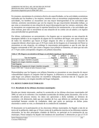 GOBIERNO MUNICIPAL DEL MUNICIPIO DE POTOSÍ
PROGRAMA BOL/AIDCO/2002/0467 APEMIN II
Documento diagnóstico previo PDM 2007-2011
En resumen, encontramos la existencia efectiva de especificidades, en las actividades económicas
realizadas por los hombres y las mujeres, mientras estas se encuentran conglomeradas en ciertas
actividades, los hombres se encuentran con una mayor heterogeneidad en las actividades que
realizan, asimismo encontramos que son las mujeres las que mayormente demandan trabajo, ya
que estas se encuentran en una situación de mayor desocupación que los varones, asimismo, ellas
se encuentran con ocupaciones que le reportan beneficios de remuneración, a las actividades que
ellas realizan, peor aún se encuentran en una situación de no contar con un salario y un ingreso
cuya periodicidad sea garantizada.
Por último, realizaremos un acercamiento a los hogares que se encuentran en una situación de
desamparo debido a la no ocupación de alguno de los miembros del hogar, esto quiere decir que
de todos los miembros que hacen al hogar ninguno de ellos se encuentra en situación de
ocupación laboral, observamos que el 25.8 por ciento de los hogares en el municipio de Potosí se
encuentran en esta situación, sin embargo lo mayormente preocupantes es que de este tipo de
hogares corresponde al 40.2 por ciento a hogares cuya jefatura es femenina, en tanto que tan solo
el 17.9 por ciento corresponde a hogares con jefatura masculina.
Tabla nº 158: Hogares con miembros del hogar en actividad ocupada por tipo de jefatura
Tipo de hogares
Total
hogares
jefatura
femenina
jefatura
masculina
Hogares con algún miembro ocupado 26319 7520 18799
Hogares sin ningún miembro ocupado 9151 5065 4086
Total Hogares 35470 12585 22885
Porcentaje de hogares sin ningún miembro ocupado 25.8 40.2 17.9
Fuente: CNPV 2001 – Cálculo de Jaime Chumacero López
Demostrándose que los hogares con jefatura femenina se encuentran en una situación de mayor
vulnerabilidad respecto al conjunto total de hogares, la diferencia es extraordinaria, ya que por
cada hogar con jefatura masculina sin miembros trabajando, existirían más de 2 hogares con
jefatura femenina y sin ningún miembro del hogar trabajando.
F.1. RESULTADOS ELECTORALES
f.1.1. Resultado de las últimas elecciones municipales
Resulta por demás interesante, analizar lo acontecido en las últimas elecciones municipales del
2004, no solo en lo referente a los resultados acontecidos de dichas justas electorales, sino en los
resultados del proceso mismo; los datos nos aproximan a dicha realidad, en términos de
asistencia y de abstención, dado que por mandato de Ley, que debería ser cambiada, existe una
mortalidad bastante extraña de ciudadanía, dado que quién no participa en dichas justas
electorales a emitir su voto, es eliminado de su condición de ciudadano.
El desencanto en la participación en las elecciones últimas municipales, ha llegado a más de un
tercio de la población, dado que el 34 por ciento de la población inscrita en las diferentes notarías
electorales, de las diez principales ciudades de Bolivia, no participó en la nominación de sus
munícipes, Potosí tampoco ha dejado esta tendencia de ausentismo o abstención ya que el 33.53
Jaime Chumacero López 232
Consultor PDM Potosí
 