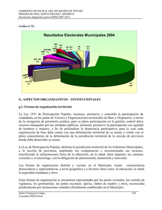 GOBIERNO MUNICIPAL DEL MUNICIPIO DE POTOSÍ
PROGRAMA BOL/AIDCO/2002/0467 APEMIN II
Documento diagnóstico previo PDM 2007-2011
Gráfica nº 53:
Resultados Electorales Municipales 2004
ACI
2%
AS
66%
A-SI XXI
2%
MAS
4%
MBL
1%
MIP
0%
MIR - NM
10%
MNR
4%
MOVIBOL
1%
MSM
3%
NFR
2%
PJA
0% PP
1%
UCS
1%
UN
3%
G. ASPECTOS ORGANIZATIVOS – INSTITUCIONALES
g.1. Formas de organización territorial.
La Ley 1551 de Participación Popular, reconoce, promueve y consolida la participación de
ciudadanía, en las juntas de Vecinos y Organizaciones territoriales de Base y Originarios, a través
de la otorgación de personería jurídica, para su plena participación en la gestión, control delos
recursos manejados por las entidades públicas, asimismo promueve la participación con equidad
de hombres y mujeres, a fin de profundizar la democracia participativa; para lo cual cada
organización de base debe contar con una delimitación territorial de su actuar y contar con el
pleno conocimiento de la delimitación de la jurisdicción territorial de la sección de provincia
donde debe desarrollar su actuar.
La Ley de Participación Popular, delimita la jurisdicción territorial de los Gobiernos Municipales,
a la sección de provincia, ampliando sus competencias e incrementando sus recursos,
transfiriendo la infraestructura física de la educación, de la salud, delos deportes, los caminos
vecinales y el microriego, con la obligación de administrarla, mantenerla y renovarla.
Las formas de organización distrital y vecinal, en el Municipio, tienen características
democráticas y representativas, a nivel geográfico y a diversos fines como: la educación, la salud,
la seguridad ciudadana y otros.
Estas formas de organización se encuentran representadas por las juntas vecinales, los comités de
vigilancia, los gremialistas, las juntas escolares, iglesia, clubes de madres y otros, reconocidas
jurídicamente por instituciones estatales oficialmente establecidas en el Municipio.
Jaime Chumacero López 234
Consultor PDM Potosí
 