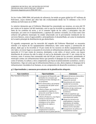 GOBIERNO MUNICIPAL DEL MUNICIPIO DE POTOSÍ
PROGRAMA BOL/AIDCO/2002/0467 APEMIN II
Documento diagnóstico previo PDM 2007-2011
En los 4 años 2000-2004, del período de referencia, ha tenido un gasto global de 437 millones de
bolivianos, cuyos montos por años han ido evolucionando desde los 52 millones a los 115.4
millones de bolivianos en el 2004.
Lo anterior demuestra que el Gobierno Municipal ha concentrado sus recursos, en cerca del 30
por ciento en la mejora vial del municipio, esto es que ha invertido en equipamientos de las vías
tanto de los cordones de acera, y en el cemento rígido de las calles, y principales vías del
municipio, así como en el mantenimiento, y apertura de caminos vecinales, en el área rural. Este
esfuerzo del gobierno municipal, ha estado relacionado con la previamente instalación de los
servicios básicos, como el agua potable y principalmente el alcantarillado, así como la instalación
de la matriz principal de distribución de gas domiciliario.
El segundo componente que ha merecido del empeño del Gobierno Municipal, se encuentra
referido a la mejora de los equipamientos urbanísticos, tales como mejora y construcción de
plazas, dado que se ha invertido el 14 por ciento de los recursos en dichos equipamientos, por
otro lado y en tercer lugar se encuentra la inversión en infraestructura educativa, el mismo que ha
merecido el 11.4 por ciento de recursos, destinados a este rubro, el tercer sector, con mayor
distribución de recursos ha sido la salud, al cual se ha destinado cerca del 11 por ciento de los
recursos, estos 4 sectores han consumido más del 60 por ciento de los recursos, permitiendo al
municipio contar con infraestructura básica que permita el despegue de los otros sectores, tales
como el turismo, la cultura y otros componentes que hacen al potenciamiento económico, social y
humanístico. Algo así como que la infraestructura básica ya esta, ahora empieza el despegue de la
infraestructura vinculada al ser humano, en sus componentes de desarrollo económico y social.
g.3. Oportunidades y amenazas provenientes de la planificación atingente.
Ejes temáticos Oportunidades Amenazas
Plan Nacional de Desarrollo La concepción del Desarrollo, que
profundiza los conceptos que
constituyen la base ideológica de
sus propuestas
Bolivia democrática, que propone
la construcción del poder social
territorializado
La Bolivia Digna, que visualiza la
necesidad de re-significar la
protección social bajo el criterio
de acceso universal
La Bolivia Productiva, cuya lógica
consiste en reinvertir los
excendentes de los sectores
estratégicos en los rubros
generadores de empleos e
ingresos
La Bolivia soberana, que
complementa la anterior y
postula las nuevas pautas para las
Ruptura del proceso democrático
Desestabilización de la
integración nacional
Desaceleración del sistema
mundial de la economía
Excesiva polarización en Bolivia
Presiones de tipo rentista que
generen inestabilidades
económicas
Conductas populistas que
distorsionen la racionalidad
intercultural del cambio
Ahogar las iniciativas de
emprendedores y hacerlos
dependientes de medidas
gubernamentales y no de la
dinámica de los mercados
Resurgimiento de políticas de
armamentismo nuclear
Jaime Chumacero López 240
Consultor PDM Potosí
 