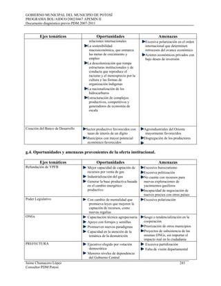 GOBIERNO MUNICIPAL DEL MUNICIPIO DE POTOSÍ
PROGRAMA BOL/AIDCO/2002/0467 APEMIN II
Documento diagnóstico previo PDM 2007-2011
Ejes temáticos Oportunidades Amenazas
relaciones internacionales
La sostenibilidad
macroeconómica, que enmarca
las metas de crecimiento y
empleo
La descolonización que rompe
estructuras institucionales y de
conducta que reproduce el
racismo y el menosprecio por la
cultura y las formas de
organización indígenas
La nacionalización de los
hidrocarburos
Estructuración de complejos
productivos, competitivos y
generadores de economía de
escala
Excesiva polarización en el orden
internacional que determinen
retrocesos del avance económico
Actores económicos privados con
bajo deseo de inversión
Creación del Banco de Desarrollo Sector productivo favorecidos con
tasas de interés de un dígito
Municipios con mayor potencial
económico favorecidos
Agroindustriales del Oriente
mayormente favorecidos
Disgregación de los productores
g.4. Oportunidades y amenazas provenientes de la oferta institucional.
Ejes temáticos Oportunidades Amenazas
Refundación de YPFB Mejor capacidad de captación de
recursos por venta de gas
Industrialización del gas
Generar la base productiva basada
en el cambio energético
productivo
Excesivo burocratismo
Excesiva politización
No cuente con recursos para
nuevas exploraciones de
yacimientos gasíferos
Incapacidad de negociación de
nuevos precios con otros países
Poder Legislativo Con cambio de mentalidad que
promueva leyes que mejoren la
captación de recursos, como
nuevas regalías
Excesiva polarización
ONGs Capacitación técnica agropecuaria
Apoyo con forrajes y semillas
Promueven nuevos paradigmas
Capacidad en la atención de la
temática de la desnutrición
Sesgo o tendencialización en la
cooperación
Priorización de otros municipios
Proyectos de subsistencia de las
mismas ONGs, sin importar el
impacto real en la ciudadanía
PREFECTURA Ejecutivo elegido por votación
democrática
Menores niveles de dependencia
del Gobierno Central
Excesiva partidización
Falta de visión departamental
Jaime Chumacero López 241
Consultor PDM Potosí
 
