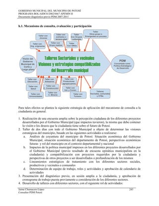 GOBIERNO MUNICIPAL DEL MUNICIPIO DE POTOSÍ
PROGRAMA BOL/AIDCO/2002/0467 APEMIN II
Documento diagnóstico previo PDM 2007-2011
h.1. Mecanismo de consulta, evaluación y participación
Talleres Sectoriales y vecinales
Visiones y estrategias compatibilizadas
del Desarrollo municipal
Visión del
Gobierno
Municipal de
Corto y
Largo plazo
PDM
Concertada como
Política Estratégica
de Desarrollo
Taller con
Artesanos
Taller con
Ind. y Comer.
Taller con
Educación
Taller con
Jóvenes
Taller con
Salud
Taller con
Grupo madres
Taller con
Productores
agropecuarios
Taller con
C. Construcción
Taller con
Jubilados o
tercera edad
Taller con
Org. originarias
Taller
Con ONGs
Talleres
Vecinales, comunales
y OTBs
Taller con
Universidades
Taller con
C. Minería
Taller
Con Grupos
culturales
Taller con
Turismo .
Taller
Otros grupo s
Emergentes en proceso
Para tales efectos se plantea la siguiente estrategia de aplicación del mecanismo de consulta a la
ciudadanía en general.
1. Realización de una encuesta amplia sobre la percepción ciudadana de los diferentes proyectos
desarrollados por el Gobierno Municipal (que impactos tuvieron), la misma que debe contener
la visión o los deseos que la ciudadanía tiene sobre el futuro de Potosí.
2. Taller de dos días con todo el Gobierno Municipal a objeto de determinar las visiones
estratégicas del municipio, basado en las siguientes actividades a realizarse:
a. Análisis de coyuntura del municipio de Potosí: Situación económica del Gobierno
Municipal, situación económica del departamento de Potosí, perspectivas económicas
futuras y rol del municipio en el contexto departamental y nacional
b. Impactos de la política municipal impresos en los diferentes proyectos desarrollados por
el Gobierno Municipal (previo resultado de encuesta opinática municipalista en la
ciudadanía) y compatibilización con proyectos requeridos por la ciudadanía y
perspectivas de otros proyectos a ser desarrollados o profundización de los mismos
c. Lineamientos estratégicos de tratamiento con los diferentes sectores sociales,
productivos y vecinales o comunales
d. Determinación de equipo de trabajo, roles y actividades y aprobación de calendario de
actividades
3. Presentación del diagnóstico previo, en sesión amplia a la ciudadanía, y aprobación de
cronograma de trabajo puesta previamente a consideración de los diferentes sectores.
4. Desarrollo de talleres con diferentes sectores, con el siguiente rol de actividades:
Jaime Chumacero López 243
Consultor PDM Potosí
 
