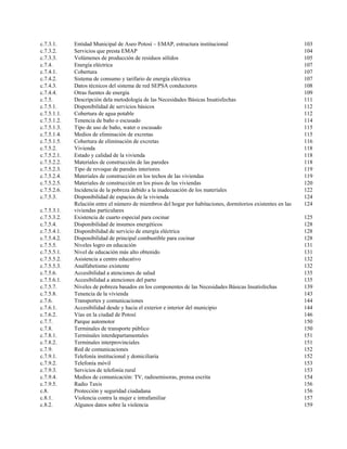 c.7.3.1. Entidad Municipal de Aseo Potosí – EMAP, estructura institucional 103
c.7.3.2. Servicios que presta EMAP 104
c.7.3.3. Volúmenes de producción de residuos sólidos 105
c.7.4. Energía eléctrica 107
c.7.4.1. Cobertura 107
c.7.4.2. Sistema de consumo y tarifario de energía eléctrica 107
c.7.4.3. Datos técnicos del sistema de red SEPSA conductores 108
c.7.4.4. Otras fuentes de energía 109
c.7.5. Descripción dela metodología de las Necesidades Básicas Insatisfechas 111
c.7.5.1. Disponibilidad de servicios básicos 112
c.7.5.1.1. Cobertura de agua potable 112
c.7.5.1.2. Tenencia de baño o escusado 114
c.7.5.1.3. Tipo de uso de baño, water o escusado 115
c.7.5.1.4. Medios de eliminación de excretas 115
c.7.5.1.5. Cobertura de eliminación de excretas 116
c.7.5.2. Vivienda 118
c.7.5.2.1. Estado y calidad de la vivienda 118
c.7.5.2.2. Materiales de construcción de las paredes 118
c.7.5.2.3. Tipo de revoque de paredes interiores 119
c.7.5.2.4. Materiales de construcción en los techos de las viviendas 119
c.7.5.2.5. Materiales de construcción en los pisos de las viviendas 120
c.7.5.2.6. Incidencia de la pobreza debido a la inadecuación de los materiales 122
c.7.5.3. Disponibilidad de espacios de la vivienda 124
c.7.5.3.1.
Relación entre el número de miembros del hogar por habitaciones, dormitorios existentes en las
viviendas particulares
124
c.7.5.3.2. Existencia de cuarto especial para cocinar 125
c.7.5.4. Disponibilidad de insumos energéticos 128
c.7.5.4.1. Disponibilidad de servicio de energía eléctrica 128
c.7.5.4.2. Disponibilidad de principal combustible para cocinar 128
c.7.5.5. Niveles logro en educación 131
c.7.5.5.1. Nivel de educación más alto obtenido 131
c.7.5.5.2. Asistencia a centro educativo 132
c.7.5.5.3. Analfabetismo existente 132
c.7.5.6. Accesibilidad a atenciones de salud 135
c.7.5.6.1. Accesibilidad a atenciones del parto 135
c.7.5.7. Niveles de pobreza basados en los componentes de las Necesidades Básicas Insatisfechas 139
c.7.5.8. Tenencia de la vivienda 143
c.7.6. Transportes y comunicaciones 144
c.7.6.1. Accesibilidad desde y hacia el exterior e interior del municipio 144
c.7.6.2. Vías en la ciudad de Potosí 146
c.7.7. Parque automotor 150
c.7.8. Terminales de transporte público 150
c.7.8.1. Terminales interdepartamentales 151
c.7.8.2. Terminales interprovinciales 151
c.7.9. Red de comunicaciones 152
c.7.9.1. Telefonía institucional y domiciliaria 152
c.7.9.2. Telefonía móvil 153
c.7.9.3. Servicios de telefonía rural 153
c.7.9.4. Medios de comunicación: TV, radioemisoras, prensa escrita 154
c.7.9.5. Radio Taxis 156
c.8. Protección y seguridad ciudadana 156
c.8.1. Violencia contra la mujer e intrafamiliar 157
c.8.2. Algunos datos sobre la violencia 159
 