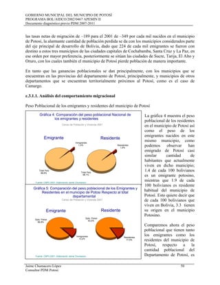 GOBIERNO MUNICIPAL DEL MUNICIPIO DE POTOSÍ
PROGRAMA BOL/AIDCO/2002/0467 APEMIN II
Documento diagnóstico previo PDM 2007-2011
Jaime Chumacero López 50
Consultor PDM Potosí
las tasas netas de migración de –189 para el 2001 de –349 por cada mil nacidos en el municipio
de Potosí, la alarmante cantidad de población perdida se da con los municipios considerados parte
del eje principal de desarrollo de Bolivia, dado que 224 de cada mil emigrantes se fueron con
destino a estos tres municipios de las ciudades capitales de Cochabamba, Santa Cruz y La Paz, en
ese orden por mayor preferencia, posteriormente se sitúan las ciudades de Sucre, Tarija, El Alto y
Oruro, con los cuales también el municipio de Potosí pierde población de manera importante.
En tanto que las ganancias poblacionales se dan principalmente, con los municipios que se
ncuentran en las provincias del departamento de Potosí, principalmente, y municipios de otros
álisis del comportamiento migracional
unicipio de Potosí
ráfica 4 muestra el peso
oblacional de los residentes
os ahora el peso
oblacional que tienen tanto
e
departamentos que se encuentran territorialmente próximos al Potosí, como es el caso de
Camargo.
c.3.1.1. An
Peso Poblacional de los emigrantes y residentes del m
La g
p
en el municipio de Potosí así
como el peso de los
emigrantes nacidos en este
mismo municipio, como
podemos observar han
emigrado de Potosí casi
similar cantidad de
habitantes que actualmente
viven en dicho municipio;
1.4 de cada 100 bolivianos
es un emigrante potosino,
mientras que 1.9 de cada
100 bolivianos es residente
habitual del municipio de
Potosí. Esto quiere decir que
de cada 100 bolivianos que
viven en Bolivia, 3.3 tienen
su origen en el municipio
Potosino.
Comparem
p
los emigrantes como los
residentes del municipio de
Potosí, respecto a la
cantidad poblacional del
Departamento de Potosí, es
Gráfica 4: Comparación del peso poblacional Nacional de
los emigrantes y residentes
Censo de Población y Vivienda 2001
Fuente: CNPV-2001- Elaboración Jaime Chumacero
Total País
98,6%
Inmigrantes
1,4%
Total País
98,1%
Residentes
1,9%
Emigrante Residente
Dpto. Potosi
86,8%
Inmigrantes
13,2%
Dpto. Potosi
83,0%
Residentes
17,0%
Gráfica 5: Comparación del peso poblacional de los Emigrantes y
Residentes en el municipio de Potosi Respecto al total
departamental
Censo de Población y Vivienda 2001
Emigrante Residente
Fuente: CNPV-2001- Elaboración Jaime Chumacero
 