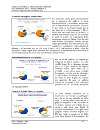 GOBIERNO MUNICIPAL DEL MUNICIPIO DE POTOSÍ
PROGRAMA BOL/AIDCO/2002/0467 APEMIN II
Documento diagnóstico previo PDM 2007-2011
Jaime Chumacero López 62
Consultor PDM Potosí
Materiales en los pisos de la vivienda
Los materiales usados para impermeabilizar
de la intemperie del suelo o la tierra,
mayoritariamente es el cemento, aunque este
uso es mayoritario en los residentes ya que un
64 por ciento de los hogares hacen uso de
este material, y en los emigrantes el 51 por
ciento hace uso de este material; la madera es
también mayormente usado por los residentes
en un 20 por ciento y un 18 por ciento de los
emigrantes, aunque un 14 por ciento de estos
usan mosaico en los pisos, material este que
supera grandemente a los residentes; un dato
cualitativo y significativo en la medición de
pobreza es el no contar con un piso entre la tierra, en el caso presente se observa que los
emigrantes casi un 10 por ciento no tienen piso, mientras que de manera similar los residentes en
ese mismo porcentaje no tienen piso tan solo tiene tierra en el suelo.
Aprovisionamiento de agua potable
Más del 51 por ciento de los hogares que
emigraron de Potosí cuentan con agua
potable dentro de la vivienda, mientras
que el 42.2 por ciento de los hogares
residentes tienen agua dentro de su
vivienda, la mayoría de estas viviendas
de residentes reciben agua de pila dentro
del patio o fuera de la casa, y más del 12
por ciento de estos hogares no cuentan
con recepción de agua por cañería;
inferior en porcentaje a los emigrantes
quienes en un 14.7 por ciento no cuentan
con agua por cañería.
Existencia de baño. Water o excusado
Un dato bastante cualitativo es la
existencia de un baño de uso del hogar y
que esta sea de uso particular de dicho
hogar, es así que observamos que en el
grupo de emigrantes el 54.3 por ciento de
los hogares cuentan con un baño de uso
exclusivo del hogar que habita la
vivienda, mientras que le 30.4 por ciento
comparte su baño con otros hogares y un
15.2 por ciento no cuenta con un baño;
estos datos difieren de los residentes los
Tierra
3912 9,7%
Madera
7184 17,8%
Cemento
20475 50,7%
Mosaico
5451 13,5%
Otro
3377 8,4%
Tierra
3612 10,3%
Madera
6984 19,9%
Cemento
22455 63,8%
Mosaico
594 1,7%
Otro
1537 4,4%
Gráfica 30: Comparación de la evolución en el uso del
material de construcción en los pisos de la vivienda
Censo de Población y Vivienda 2001
Fuente: CNPV-2001- Elaboración Jaime Chumacero
Emigrantes Residentes
Por cañeria en vvda.
19342 51,3%
cañeria fuera de vvda
12778 33,9%
No por cañeria
5547 14,7%
Por cañeria en vvda.
14379 42,2%
cañeria fuera de vvda
15451 45,4%
No por cañeria
4226 12,4%
Gráfica 31: Comparación de la evolución en la
procedencia de agua para beber y cocinar
Censo de Población y Vivienda 2001
Emigrantes Residentes
Con baño particular
21955 54,3%
Con baño compartido
12294 30,4%
Sin baño
6150 15,2%
Con baño particular
12996 36,9%
Con baño compartido
14120 40,1%
Sin baño
8066 22,9%
Gráfica 32: Comparación de la evolución en el uso y
tenencia de baño, water o eliminación de excretas
Censo de Población y Vivienda 2001
Emigrantes Residentes
 