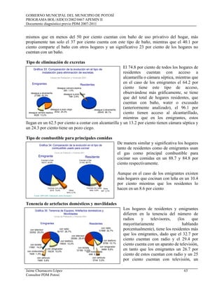 GOBIERNO MUNICIPAL DEL MUNICIPIO DE POTOSÍ
PROGRAMA BOL/AIDCO/2002/0467 APEMIN II
Documento diagnóstico previo PDM 2007-2011
Jaime Chumacero López 63
Consultor PDM Potosí
mismos que en menos del 50 por ciento cuentan con baño de uso privativo del hogar, más
propiamente tan solo el 37 por ciento cuenta con este tipo de baño, mientras que el 40.1 por
ciento comparte el baño con otros hogares y un significativo 23 por ciento de los hogares no
cuentan con un baño.
Tipo de eliminación de excretas
El 74.8 por ciento de todos los hogares de
residentes cuentan con acceso a
alcantarilla o cámara séptica, mientras que
en el caso de los emigrantes el 64.2 por
ciento tiene este tipo de acceso,
observándose más gráficamente, se tiene
que del total de hogares residentes, que
cuentan con baño, water o excusado
(anteriormente analizado), el 96.1 por
ciento tienen acceso al alcantarillado,
mientras que en los emigrantes, estos
llegan en un 62.5 por ciento a contar con alcantarilla y un 13.2 por ciento tienen cámara séptica y
un 24.3 por ciento tiene un pozo ciego.
Tipo de combustible para principales comidas
De manera similar y significativa los hogares
tanto de residentes como de emigrantes usan
el gas como principal combustible para
cocinar sus comidas en un 88.7 y 84.8 por
ciento respectivamente.
Aunque en el caso de los emigrantes existen
más hogares que cocinan con leña en un 10.4
por ciento mientras que los residentes lo
hacen en un 8.6 por ciento
Tenencia de artefactos domésticos y movilidades
Los hogares de residentes y emigrantes
difieren en la tenencia del número de
radios y televisores, (los que
mayoritariamente hablando
porcentualmente), tiene los residentes más
que los emigrantes, dado que el 32.7 por
ciento cuentan con radio y el 29.4 por
ciento cuenta con un aparato de televisión,
en tanto que los emigrantes un 26.7 por
ciento de estos cuentan con radio y un 25
por ciento cuentan con televisión, un
Cocinan a Gas
34273 84,8%
Cocinan con Leña
4216 10,4% Otros
1910 4,7%
Cocinan a Gas
31193 88,7%
Cocinan con Leña
3042 8,6%
Otros
947 2,7%
Gráfica 34: Comparación de la evolución en el tipo de
combustible usado para cocinar
Censo de Población y Vivienda 2001
Fuente: CNPV-2001- Elaboración Jaime Chumacero
Emigrante Residente
con radio
34157 26,7%
con televisor
32052 25,0%
con bicleta
17881 14,0%
con motocicleta
1629 1,3%
con vehiculo
7465 5,8%
con rerigerador
19235 15,0%
con telefono
15624 12,2%
con radio
31568 32,7%
con televisor
28364 29,4%
con bicleta
12189 12,6%
con motocicleta
498 0,5%
con vehiculo
5744 5,9%
con rerigerador
8468 8,8%
con telefono
9799 10,1%
Gráfica 35: Tenencia de Equipos, Artefactos domésticos y
Movilidades
Censo de Población y Vivienda 2001
Emigrantes Residentes
desague a alcantarilla
21389 62,5%
desague camara septica
4528 13,2%
desague a pozo ciego
8332 24,3%
desague a alcantarilla
26045 96,1%
desague camara septica
283 1,0%
desague a pozo ciego
788 2,9%
Gráfica 33: Comparación de la evolución en el tipo de
instalación para eliminación de excretas
Censo de Población y Vivienda 2001
Emigrantes Residentes
 