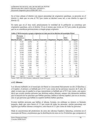 GOBIERNO MUNICIPAL DEL MUNICIPIO DE POTOSÍ
PROGRAMA BOL/AIDCO/2002/0467 APEMIN II
Documento diagnóstico previo PDM 2007-2011
Jaime Chumacero López 70
Consultor PDM Potosí
En el área urbana el distrito con mayor porcentaje de originarios quechuas, se presenta en el
distrito 4, dado que en esta el 76.5 por ciento se declaro como tal, a este distrito le sigue el
distrito 12.
En tanto que en el área rural, prácticamente la totalidad de la población se constituye por
originarios quechuas, salvo el distrito 16 en el mismo que existe un 10.5 por ciento de personas
que no se consideran pertenecientes a ningún grupo originario.
Tabla nº 28:Pertenencia a grupos originarios en cada uno de los distritos del municipio Potosí
Distrito
Personas
mayores a
15 años Quechuas Aymaras Guaranies Chiquitanos Mojeños
Otro
Nativo Ninguno
1 7.181 4.870 71 7 3 1 14 2.215
2 6.628 4.271 67 11 0 1 6 2.272
3 4.257 2.825 42 11 5 1 3 1.370
4 4.992 3.820 49 2 2 1 9 1.109
5 12.523 8.498 213 27 9 6 17 3.753
6 8.305 4.507 270 26 5 3 33 3.461
7 5.798 3.815 82 4 0 2 17 1.878
8 9.101 5.970 184 12 1 3 11 2.920
9 7.759 5.231 224 16 1 1 11 2.275
10 8.191 5.116 214 14 5 0 18 2.824
11 5.368 3.522 243 17 6 1 21 1.558
12 3.212 2.255 164 1 1 0 9 782
13 709 691 3 1 0 0 2 12
14 3.780 3.621 4 0 0 0 0 155
15 1.376 1.334 1 0 0 0 1 40
16 1.391 1.233 12 0 0 0 0 146
Total 90.571 61.579 1.843 149 38 20 172 26.770
Fuente: CNPV 2001-INE-Cálculos y elaboración: Jaime Chumacero
c.4.2. Idiomas
Los idiomas hablados en el municipio de Potosí se concentran básicamente en dos el Quechua y
el Español, el primero es hablado por el 63.1 por ciento de las personas mayores de 6 años de
edad, en tanto que el español es el que mayormente es hablado por el 93.5 por ciento, esto quiere
decir que existen muchas personas que dominan ambos idiomas, aunque esto demuestra también
que la mayoría de las personas que hablan quechua, hablan el idioma español, esto no es inverso,
esto es que personas que hablan en español también hablen quechua.
Existen también personas que hablan el idioma Aymara, sin embargo su número es bastante
pequeño, dado que estos hacen el 2.3 por ciento de todas las personas, similar porcentaje son
aquellos que hablan idiomas extranjeros, estos hacen el 2.1 por ciento de todas las personas.
Dada la característica del predominio de estos dos idiomas Español y Quechua, existentes en el
municipio de Potosí, encontramos que la distribución de estos en los 16 distritos que componen el
 