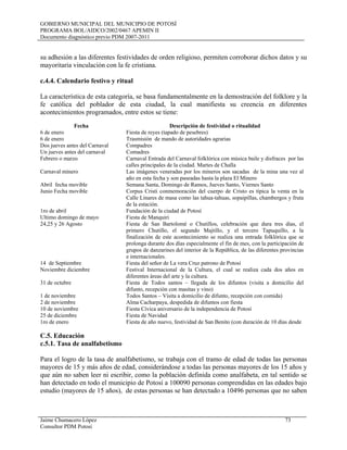 GOBIERNO MUNICIPAL DEL MUNICIPIO DE POTOSÍ
PROGRAMA BOL/AIDCO/2002/0467 APEMIN II
Documento diagnóstico previo PDM 2007-2011
Jaime Chumacero López 73
Consultor PDM Potosí
su adhesión a las diferentes festividades de orden religioso, permiten corroborar dichos datos y su
mayoritaria vinculación con la fe cristiana.
c.4.4. Calendario festivo y ritual
La característica de esta categoría, se basa fundamentalmente en la demostración del folklore y la
fe católica del poblador de esta ciudad, la cual manifiesta su creencia en diferentes
acontecimientos programados, entre estos se tiene:
Fecha Descripción de festividad o ritualidad
6 de enero Fiesta de reyes (tapado de pesebres)
6 de enero Trasmisión de mando de autoridades agrarias
Dos jueves antes del Carnaval Compadres
Un jueves antes del carnaval Comadres
Febrero o marzo Carnaval Entrada del Carnaval folklórica con música baile y disfraces por las
calles principales de la ciudad. Martes de Challa
Carnaval minero Las imágenes veneradas por los mineros son sacadas de la mina una vez al
año en esta fecha y son paseadas hasta la plaza El Minero
Abril fecha movible Semana Santa, Domingo de Ramos, Jueves Santo, Viernes Santo
Junio Fecha movible Corpus Cristi conmemoración del cuerpo de Cristo es típica la venta en la
Calle Linares de masa como las tahua-tahuas, sopaipillas, chambergos y fruta
de la estación.
1ro de abril Fundación de la ciudad de Potosí
Ultimo domingo de mayo Fiesta de Manquiri
24,25 y 26 Agosto Fiesta de San Bartolomé o Chutillos, celebración que dura tres días, el
primero Chutillo, el segundo Majtillo, y el tercero Tapuquillo, a la
finalización de este acontecimiento se realiza una entrada folklórica que se
prolonga durante dos días especialmente el fin de mes, con la participación de
grupos de danzarines del interior de la República, de las diferentes provincias
e internacionales.
14 de Septiembre Fiesta del señor de La vera Cruz patrono de Potosí
Noviembre diciembre Festival Internacional de la Cultura, el cual se realiza cada dos años en
diferentes áreas del arte y la cultura.
31 de octubre Fiesta de Todos santos – llegada de los difuntos (visita a domicilio del
difunto, recepción con masitas y vino)
1 de noviembre Todos Santos – Visita a domicilio de difunto, recepción con comida)
2 de noviembre Alma Cacharpaya, despedida de difuntos con fiesta
10 de noviembre Fiesta Cívica aniversario de la independencia de Potosí
25 de diciembre Fiesta de Navidad
1ro de enero Fiesta de año nuevo, festividad de San Benito (con duración de 10 días desde
C.5. Educación
c.5.1. Tasa de analfabetismo
Para el logro de la tasa de analfabetismo, se trabaja con el tramo de edad de todas las personas
mayores de 15 y más años de edad, considerándose a todas las personas mayores de los 15 años y
que aún no saben leer ni escribir, como la población definida como analfabeta, en tal sentido se
han detectado en todo el municipio de Potosí a 100090 personas comprendidas en las edades bajo
estudio (mayores de 15 años), de estas personas se han detectado a 10496 personas que no saben
 