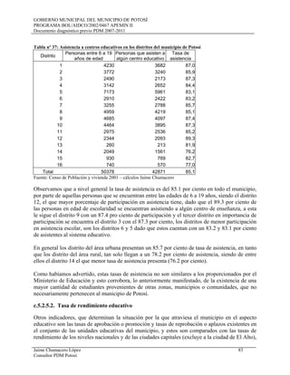 GOBIERNO MUNICIPAL DEL MUNICIPIO DE POTOSÍ
PROGRAMA BOL/AIDCO/2002/0467 APEMIN II
Documento diagnóstico previo PDM 2007-2011
Jaime Chumacero López 83
Consultor PDM Potosí
Tabla nº 37: Asistencia a centros educativos en los distritos del municipio de Potosí
Distrito
Personas entre 6 a 19
años de edad
Personas que asisten a
algún centro educativo
Tasa de
asistencia
1 4230 3682 87,0
2 3772 3240 85,9
3 2490 2173 87,3
4 3142 2652 84,4
5 7173 5961 83,1
6 2910 2422 83,2
7 3255 2788 85,7
8 4959 4219 85,1
9 4685 4097 87,4
10 4464 3895 87,3
11 2975 2536 85,2
12 2344 2093 89,3
13 260 213 81,9
14 2049 1561 76,2
15 930 769 82,7
16 740 570 77,0
Total 50378 42871 85,1
Fuente: Censo de Población y vivienda 2001 – cálculos Jaime Chumacero
Observamos que a nivel general la tasa de asistencia es del 85.1 por ciento en todo el municipio,
por parte de aquellas personas que se encuentran entre las edades de 6 a 19 años, siendo el distrito
12, el que mayor porcentaje de participación en asistencia tiene, dado que el 89.3 por ciento de
las personas en edad de escolaridad se encuentran asistiendo a algún centro de enseñanza, a esta
le sigue el distrito 9 con un 87.4 pro ciento de participación y el tercer distrito en importancia de
participación se encuentra el distrito 3 con el 87.3 por ciento, los distritos de menor participación
en asistencia escolar, son los distritos 6 y 5 dado que estos cuentan con un 83.2 y 83.1 por ciento
de asistentes al sistema educativo.
En general los distrito del área urbana presentan un 85.7 por ciento de tasa de asistencia, en tanto
que los distrito del área rural, tan solo llegan a un 78.2 por ciento de asistencia, siendo de entre
ellos el distrito 14 el que menor tasa de asistencia presenta (76.2 por ciento).
Como habíamos advertido, estas tasas de asistencia no son similares a los proporcionados por el
Ministerio de Educación y esto corrobora, lo anteriormente manifestado, de la existencia de una
mayor cantidad de estudiantes provenientes de otras zonas, municipios o comunidades, que no
necesariamente pertenecen al municipio de Potosí.
c.5.2.5.2. Tasa de rendimiento educativo
Otros indicadores, que determinan la situación por la que atraviesa el municipio en el aspecto
educativo son las tasas de aprobación o promoción y tasas de reprobación o aplazos existentes en
el conjunto de las unidades educativas del municipio, y estos son comparados con las tasas de
rendimiento de los niveles nacionales y de las ciudades capitales (excluye a la ciudad de El Alto),
 